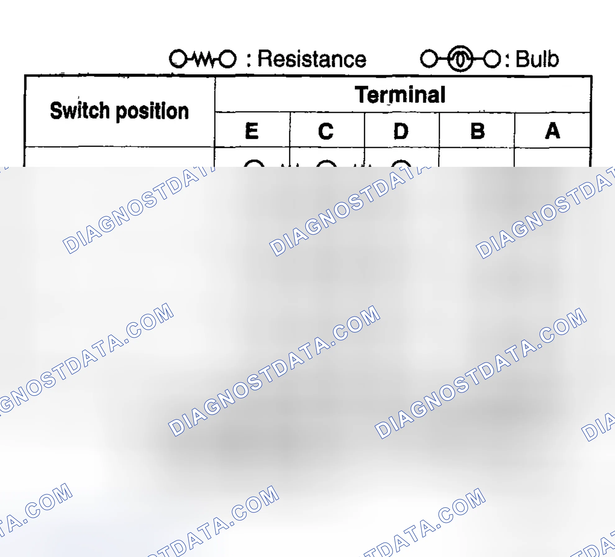 Scheme 80: HEADLIGHT LEVELING SWITCH INSPECTION