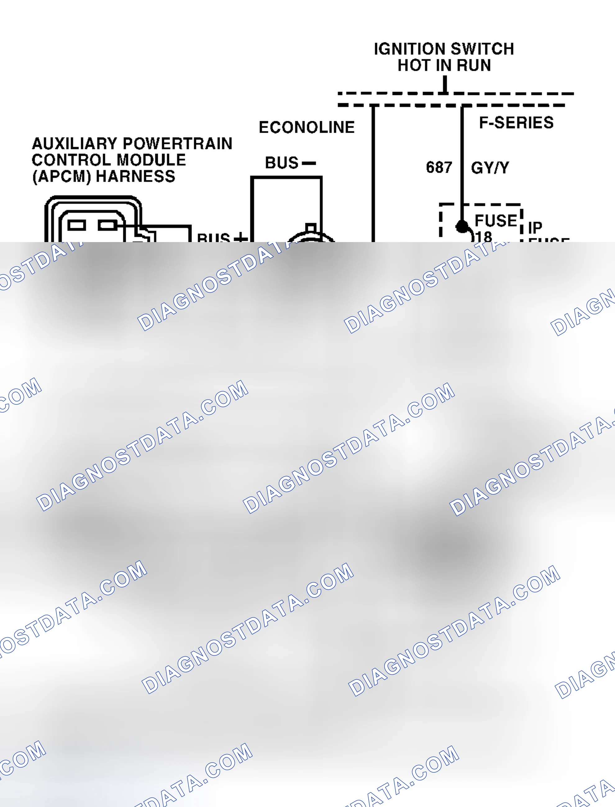 Scheme 106: Auxiliary Powertrain Control System Circuits