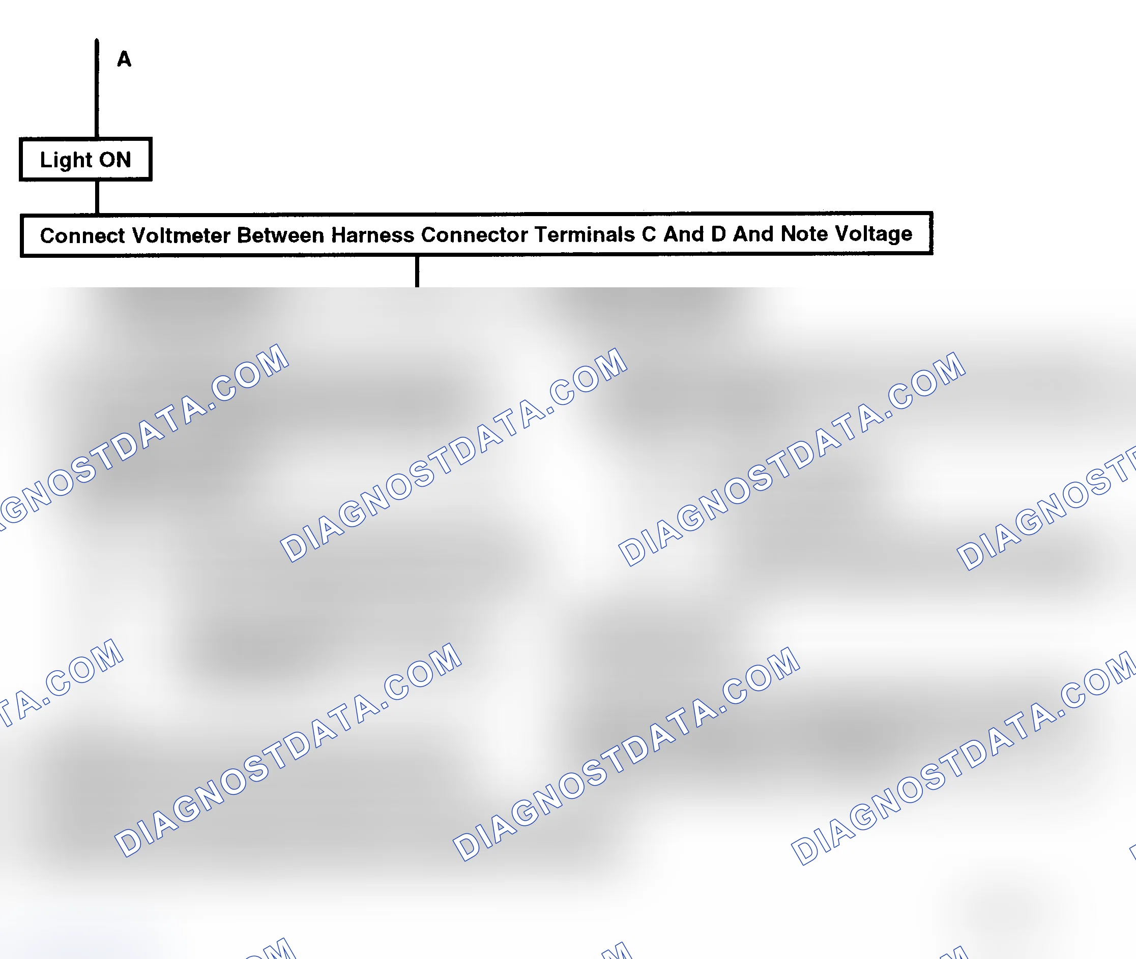 Scheme 131: Code 53, EGR Vacuum Control Flow Chart (2 Of 2)
