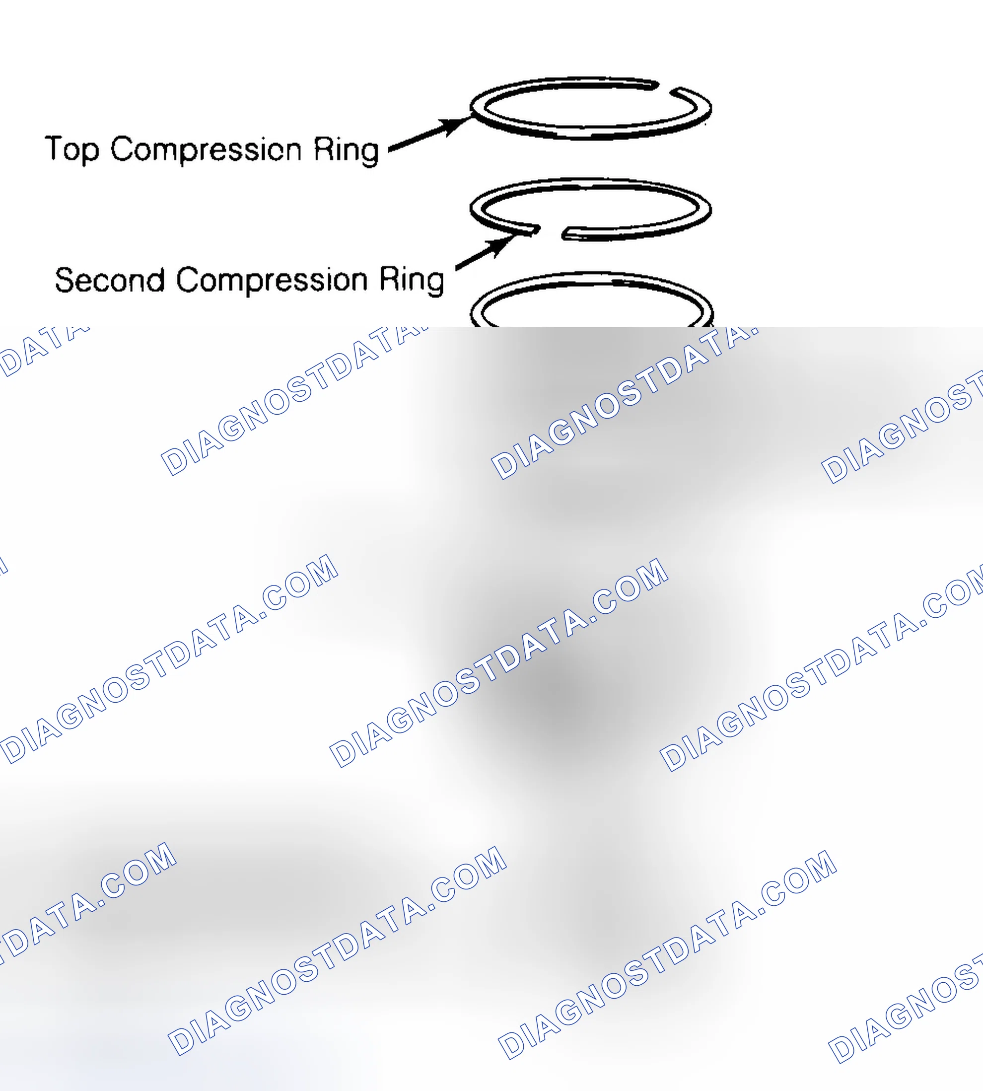Scheme 8: Positioning Typical Piston Ring End Gap