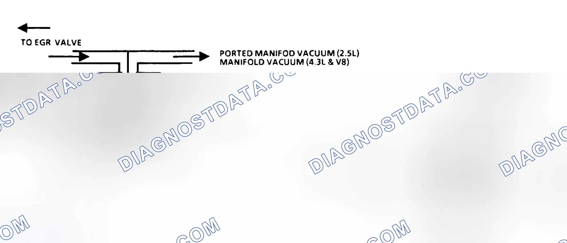 Scheme 227: Diagnostic Aids