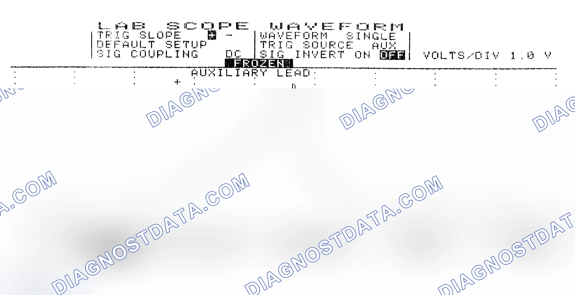 Scheme 19: Single Injector w/Excessive Current Flow - Current Pattern