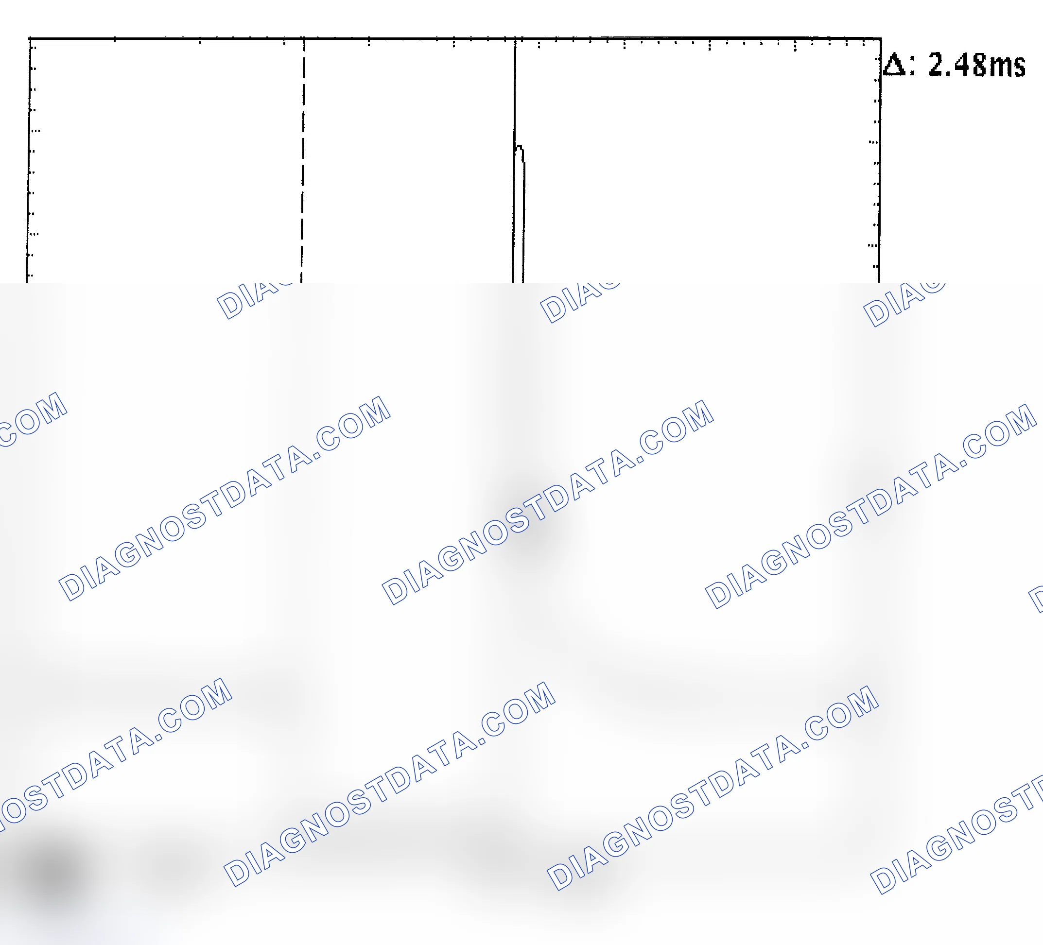 Scheme 24: Injector Bank - Known Good - Voltage Pattern