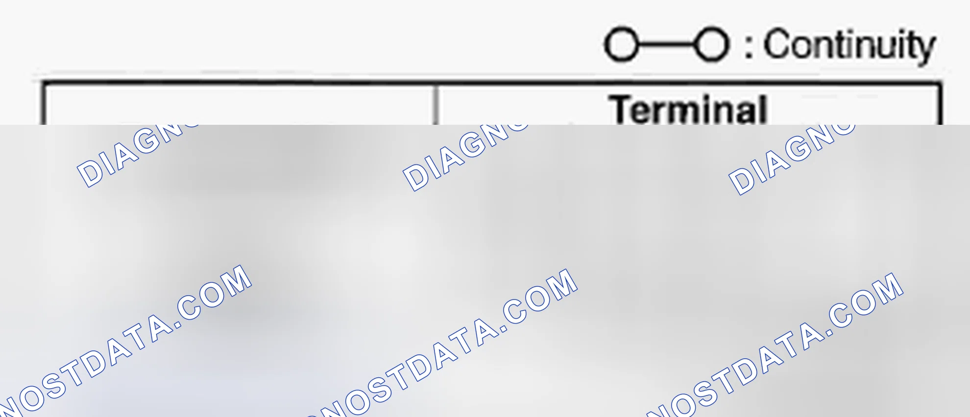 Scheme 39: ANTENNA FEEDER NO.5 INSPECTION