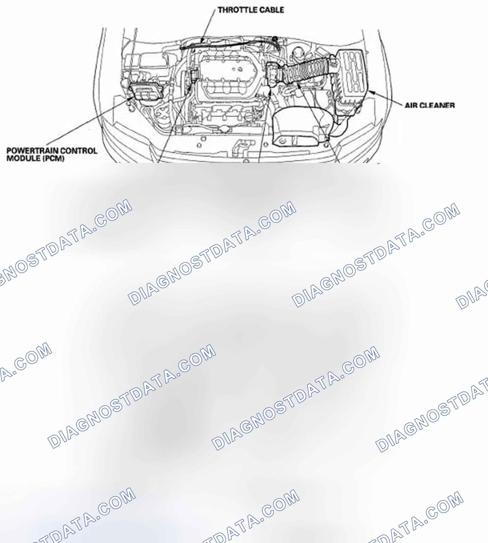 Scheme 257: Component Location Index