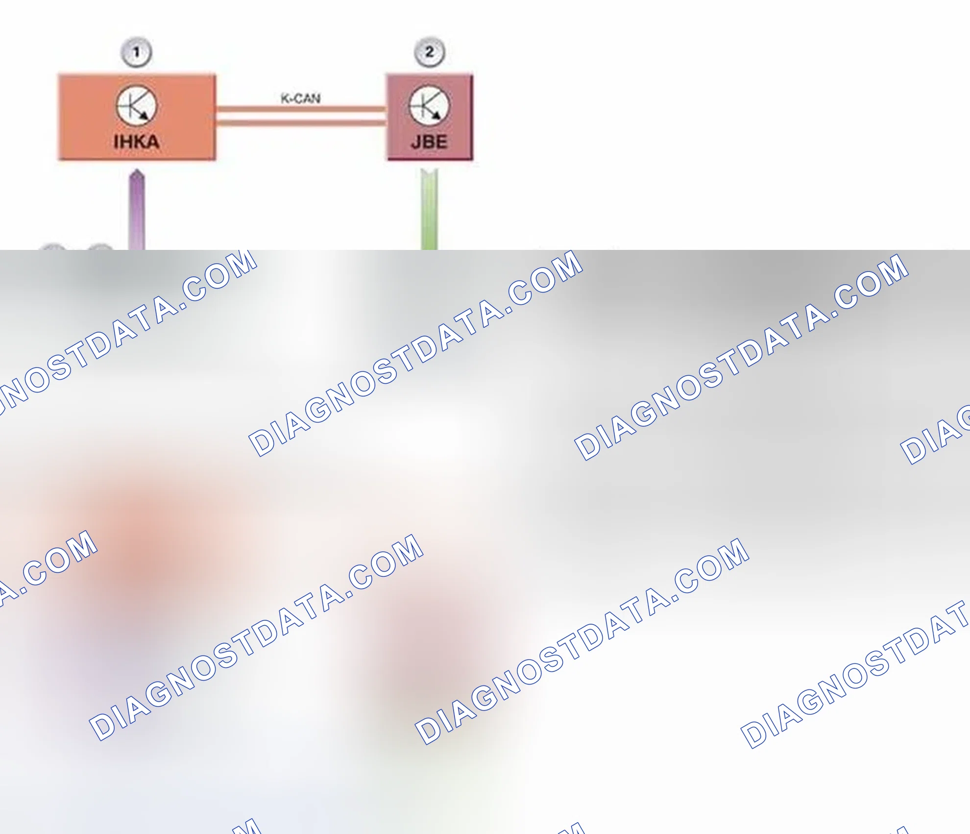 Scheme 298: Rear Sun Shade - Input/Output