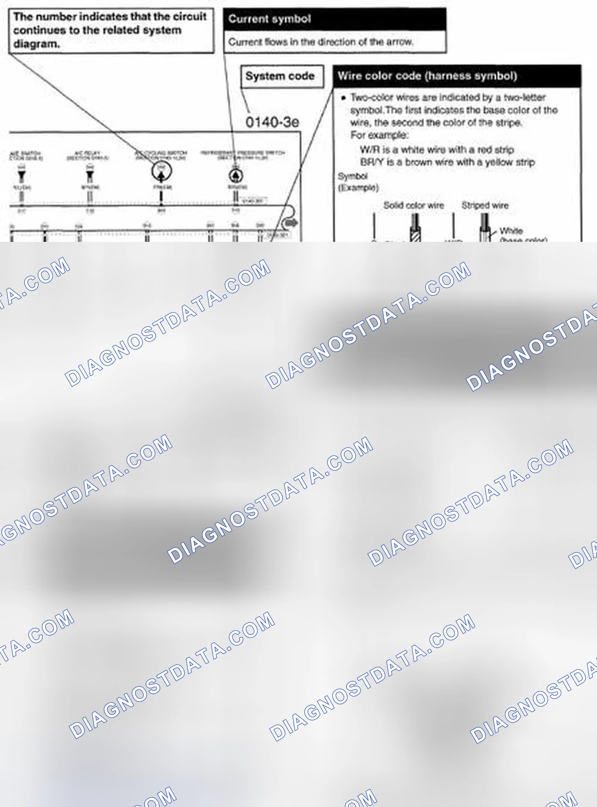 Scheme 5
