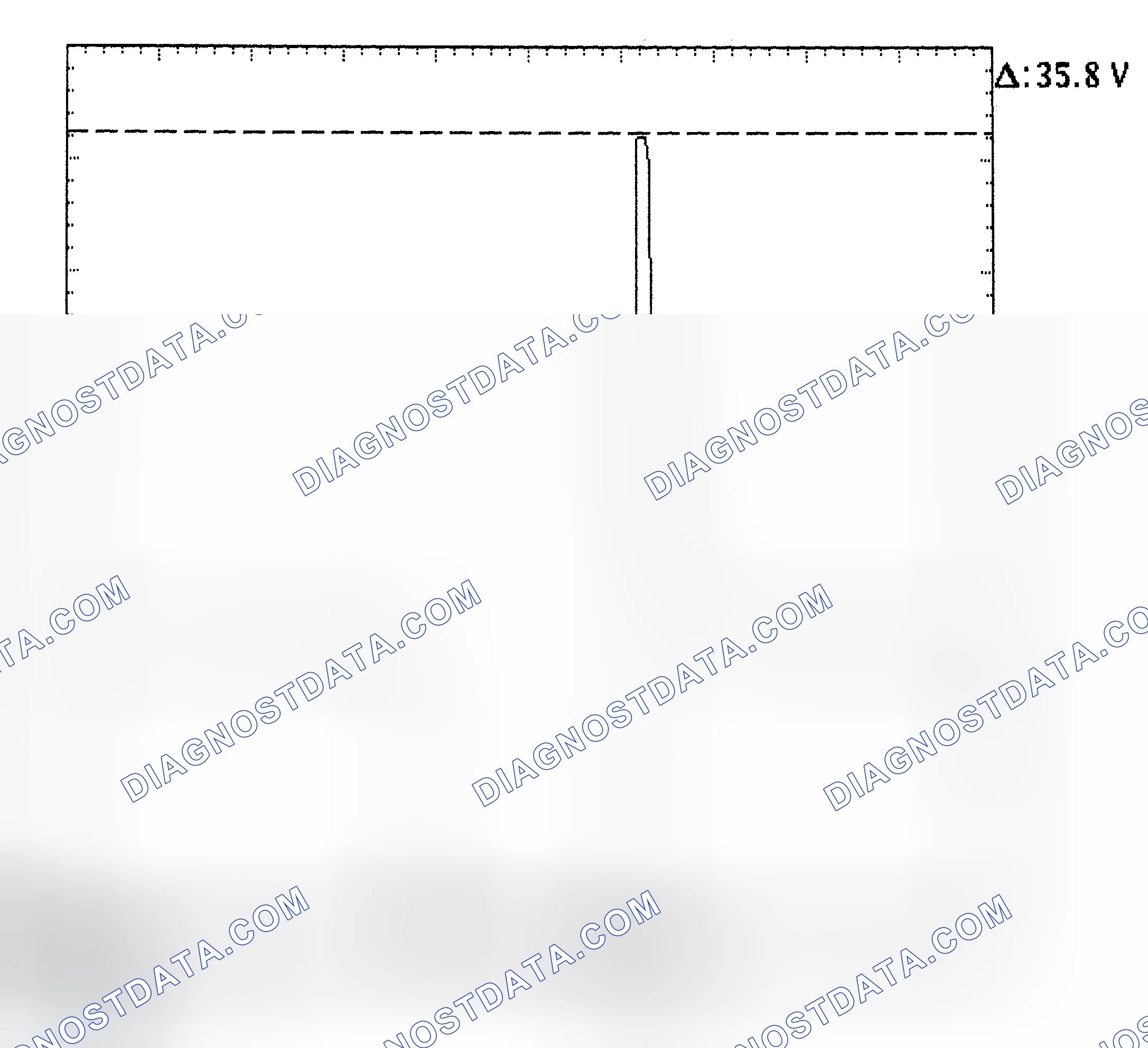 Scheme 28: Injector Bank - Known Good - Voltage Pattern