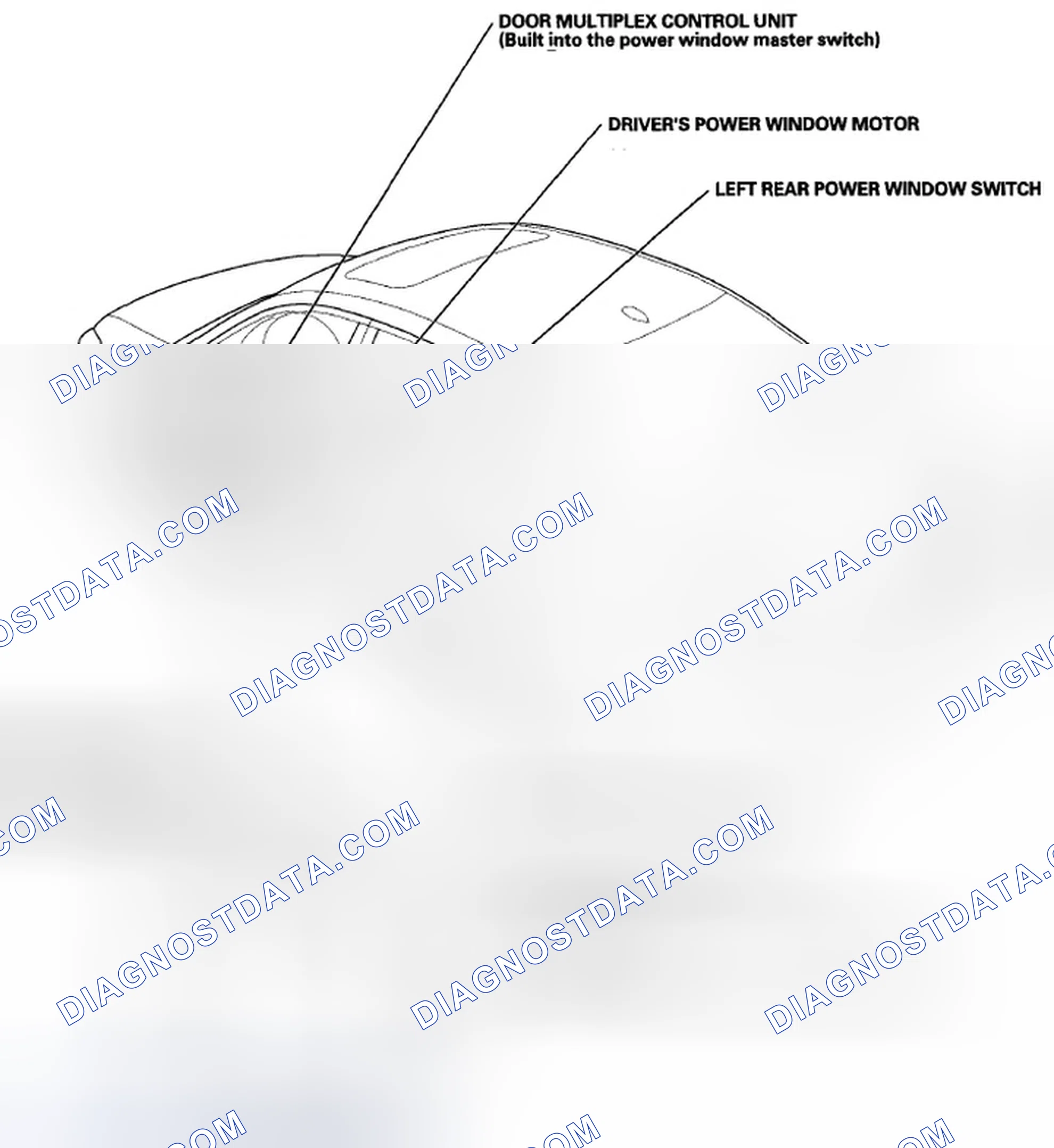 Scheme 1: 4-door