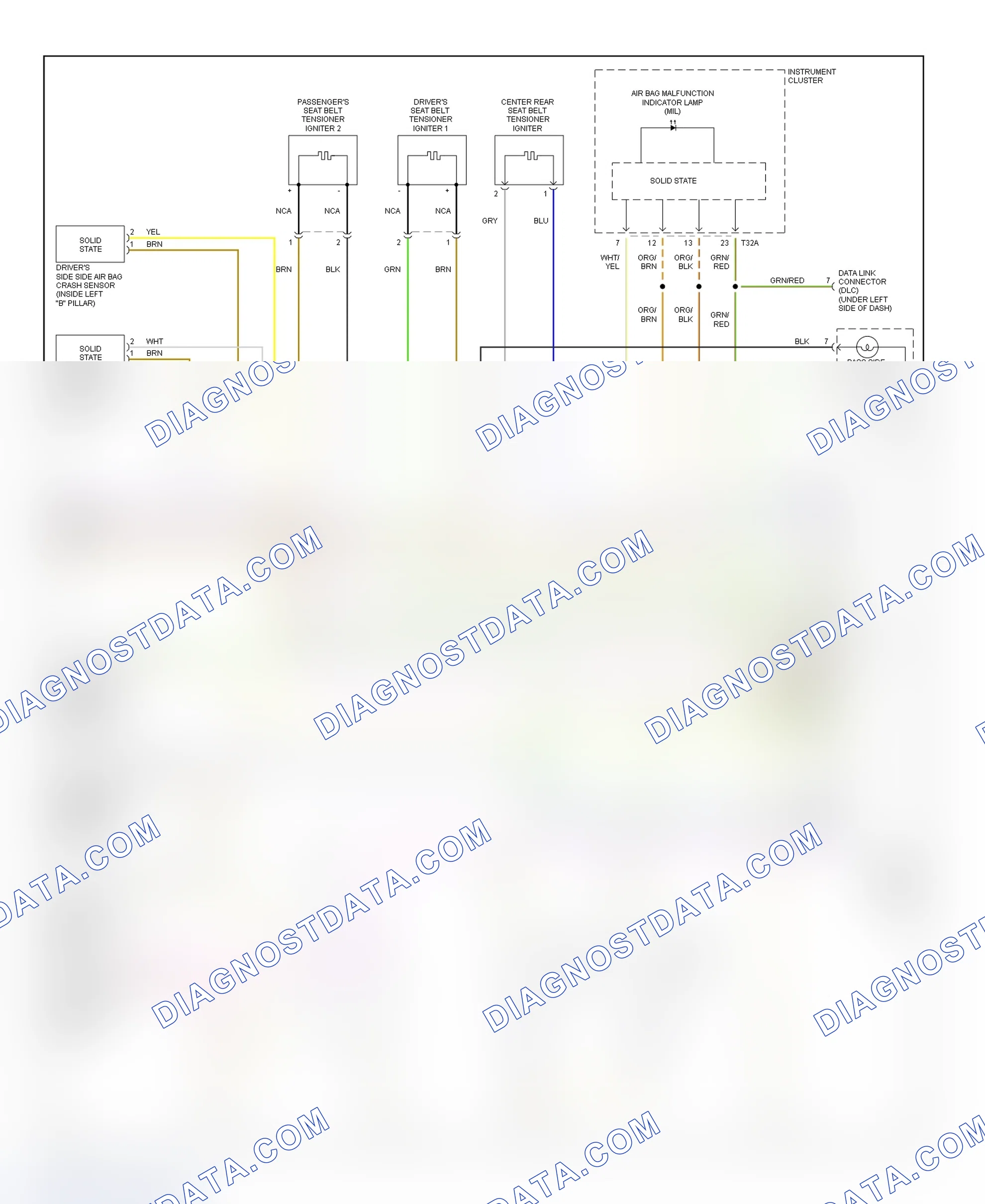 Scheme 25: Air Bag System Wiring Diagram (A4-2 Of 2)