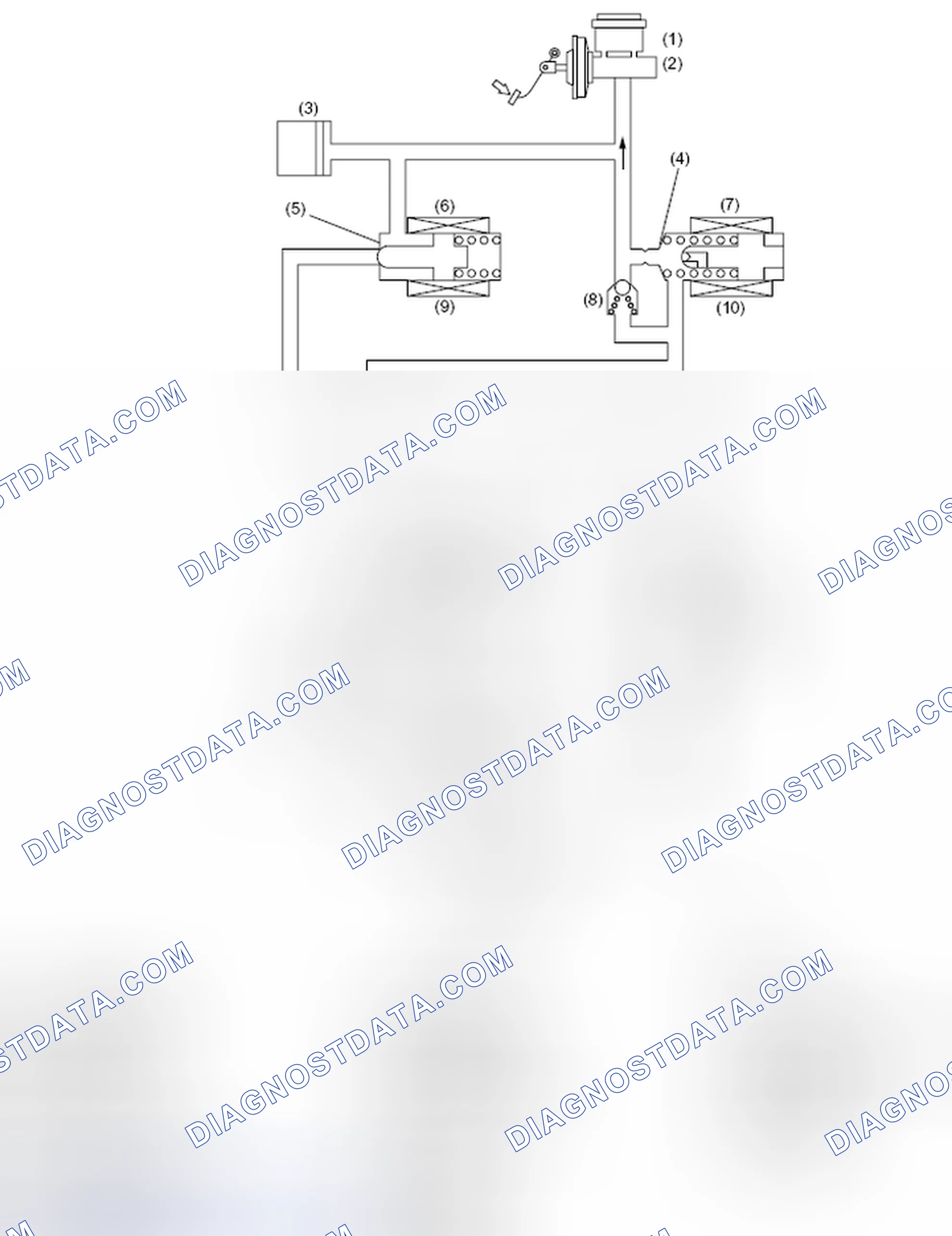 Scheme 21: PRESSURE "DECREASE" CONTROL WITH BRAKE PEDAL DEPRESSED