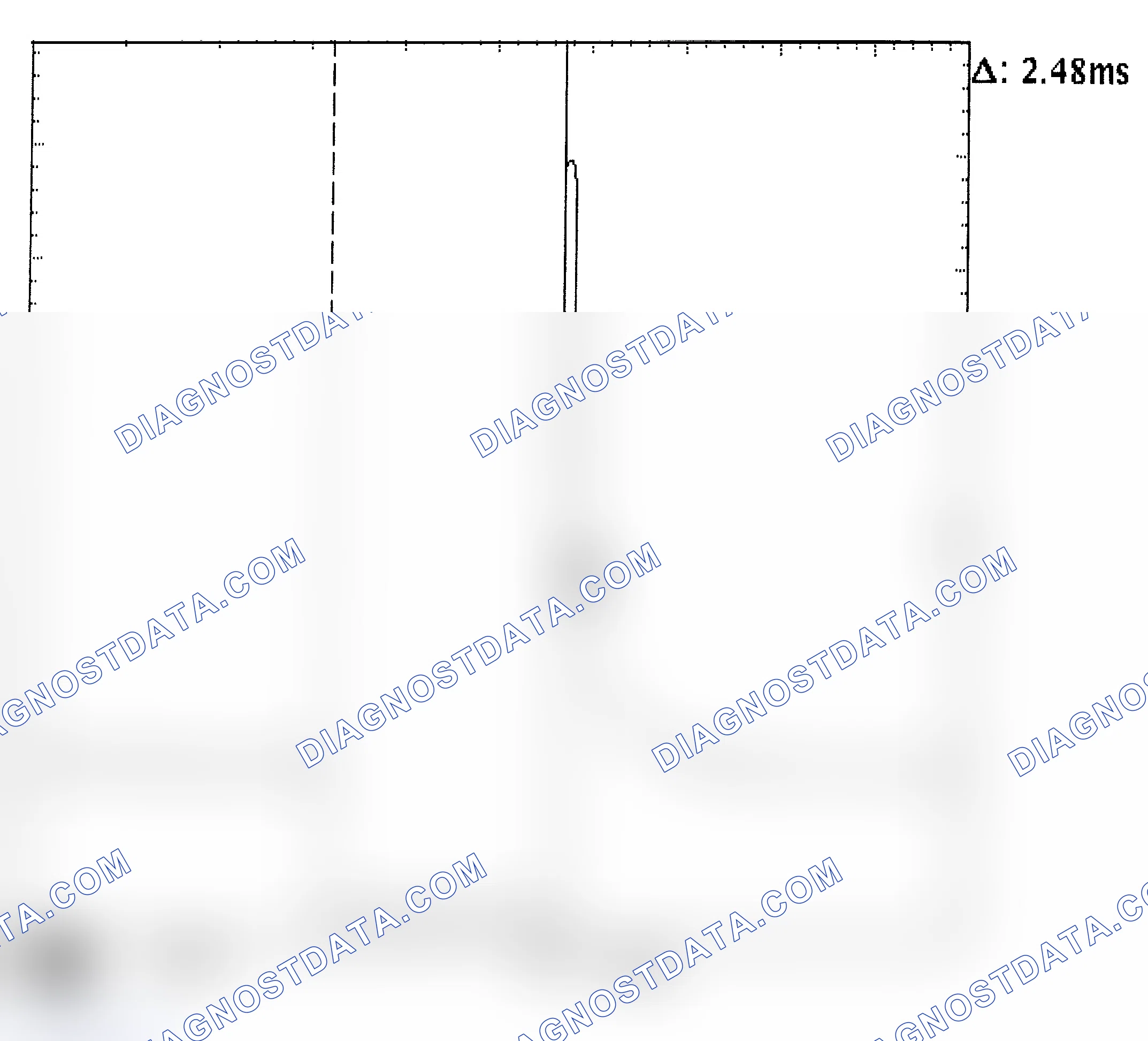 Scheme 24: Injector Bank - Known Good - Voltage Pattern