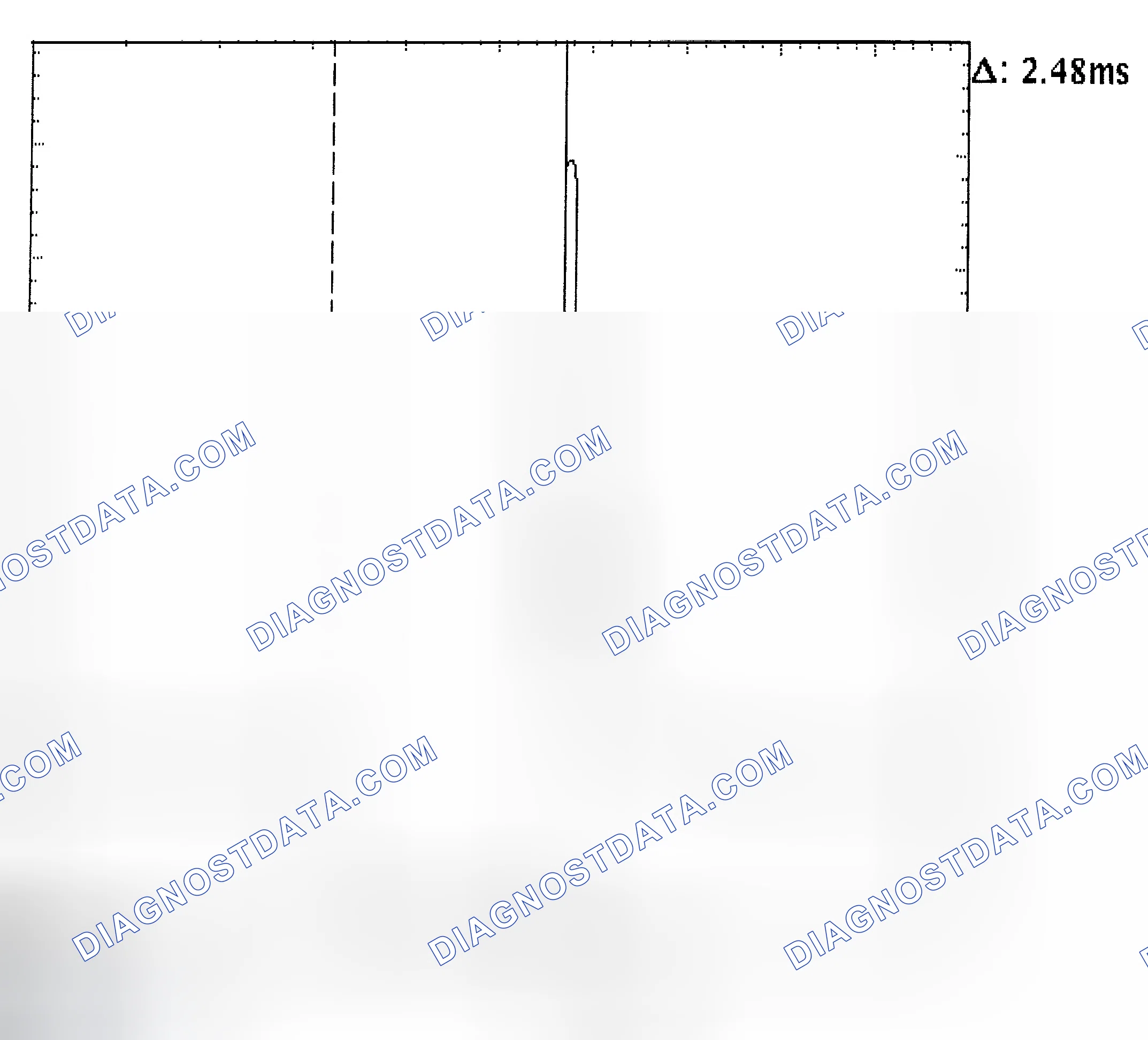 Scheme 24: Injector Bank - Known Good - Voltage Pattern