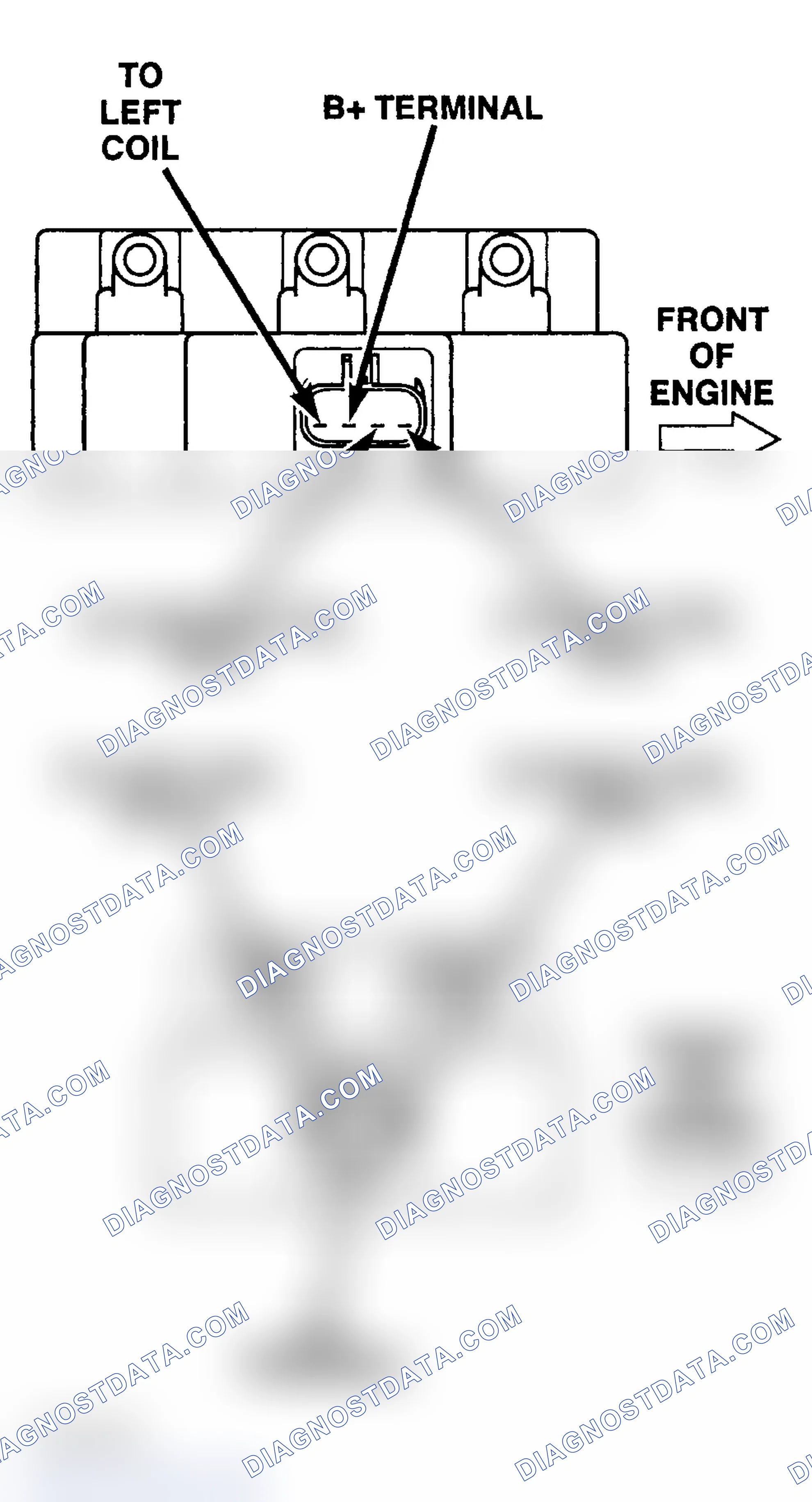 Scheme 7