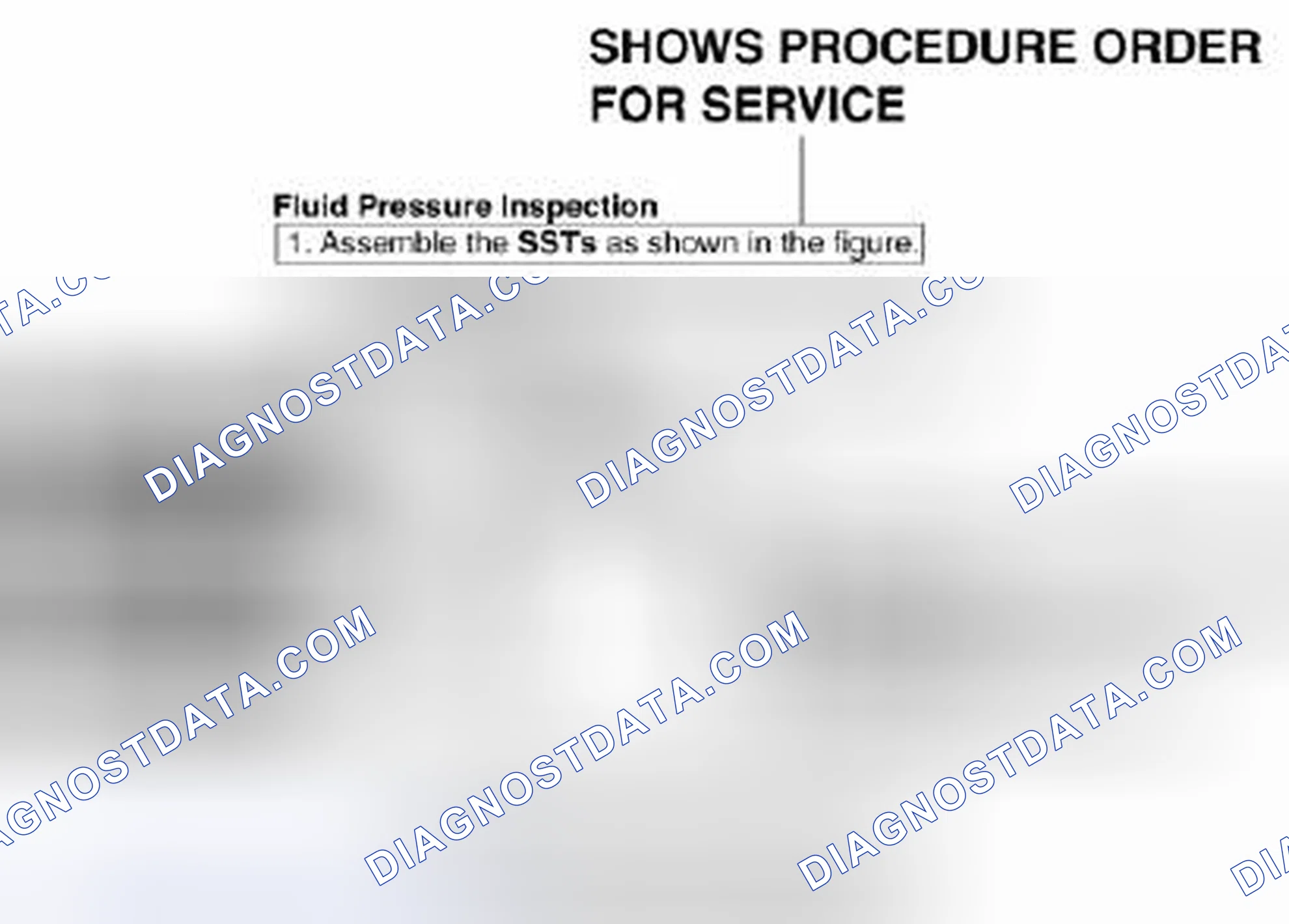 Scheme 31: Inspection, adjustment