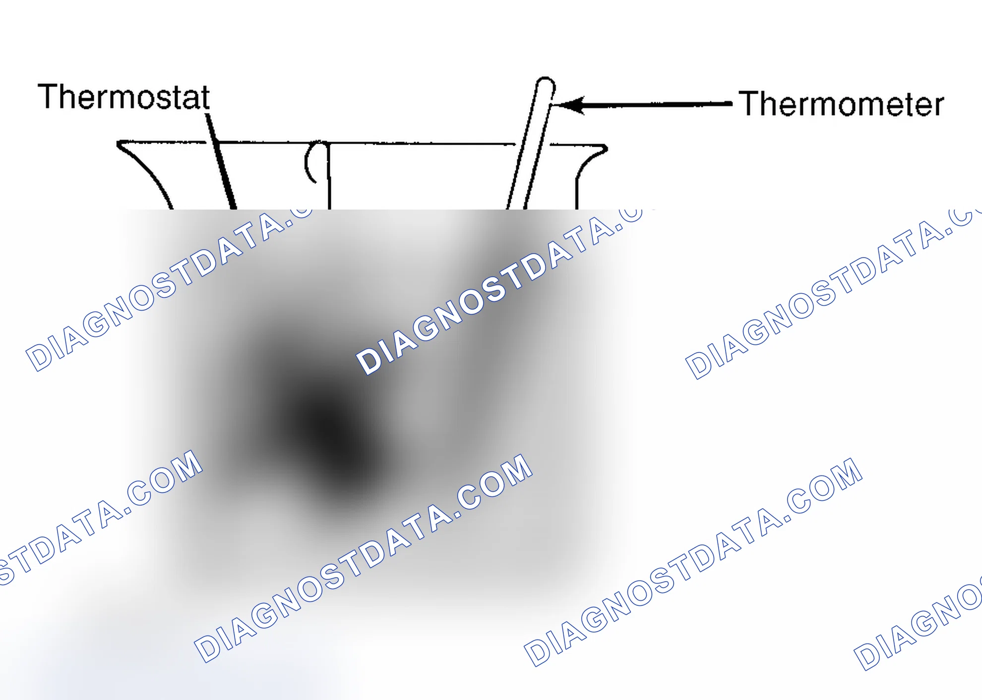 Scheme 1: Testing Thermostat in Coolant/Water Solution