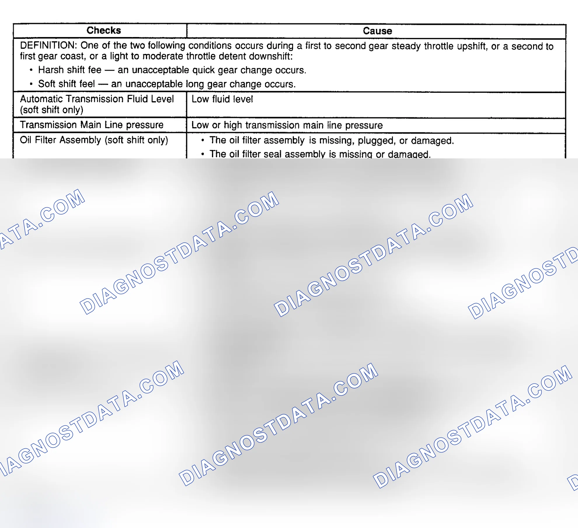 Scheme 206