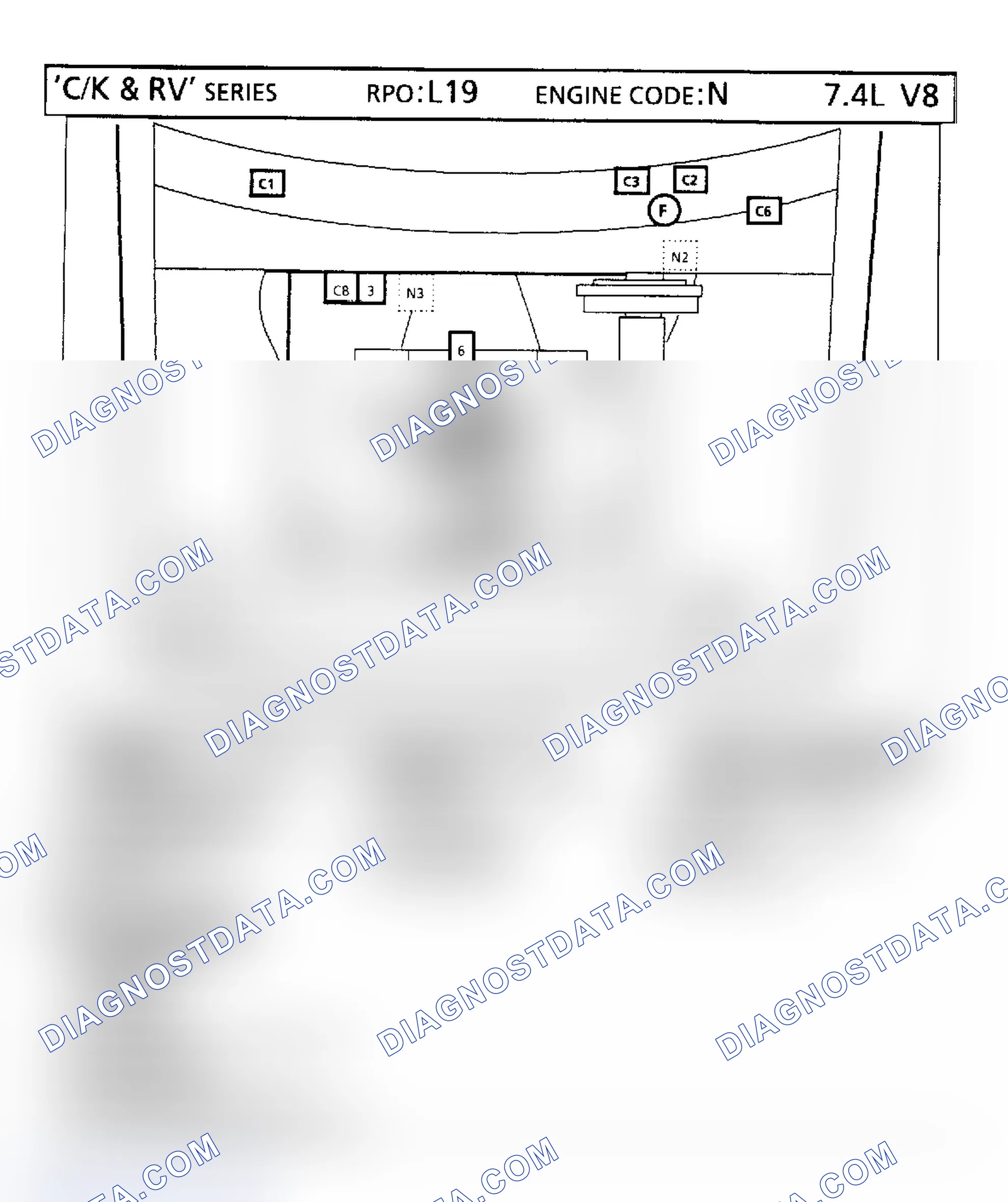 Scheme 103: 7.4L VIN "N" - "C/K" & "R/V" Series Truck Component Locations