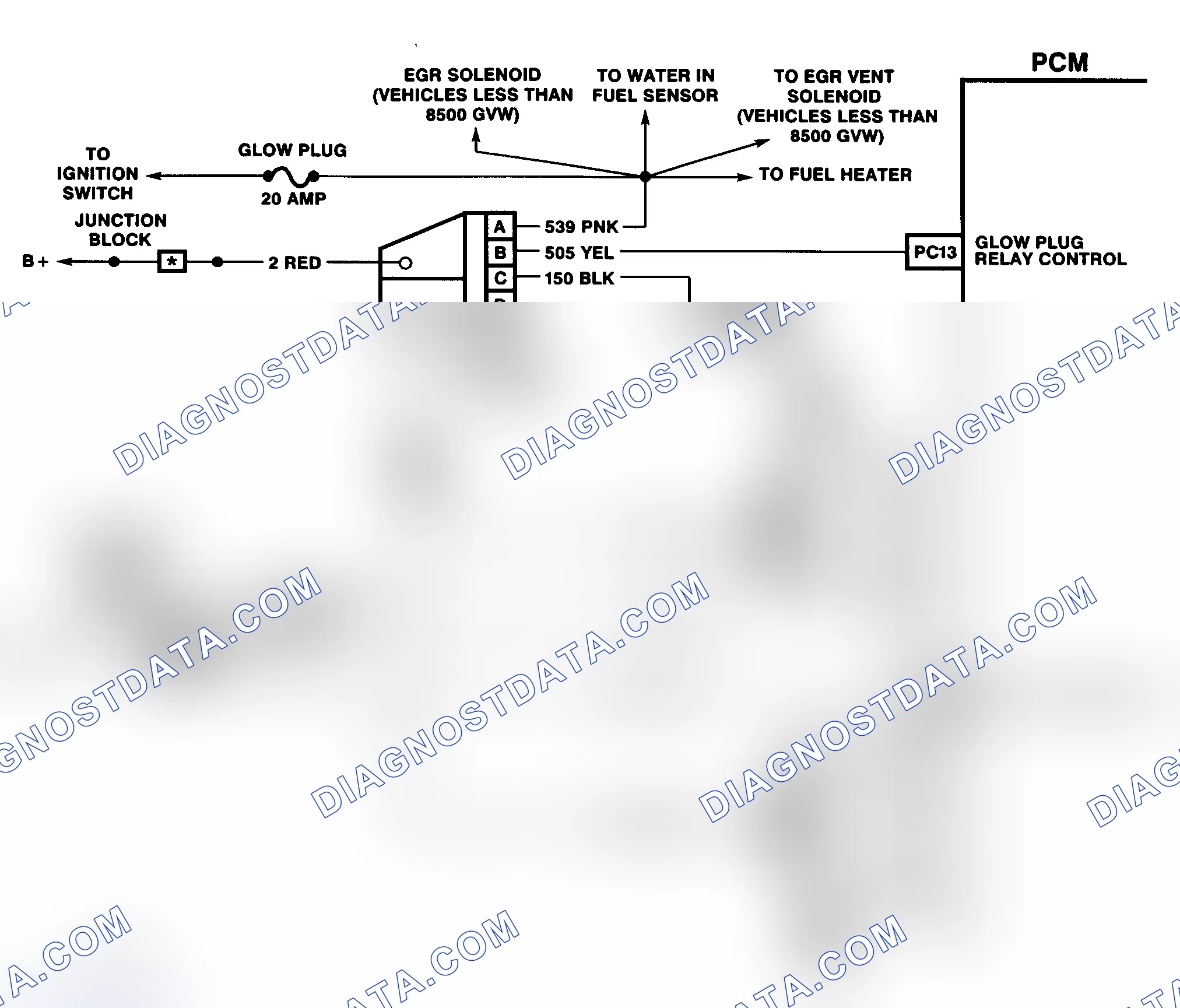 Scheme 140: DTC 29 Schematic (6.5L Diesel) Glow Plug Relay Circuit Fault