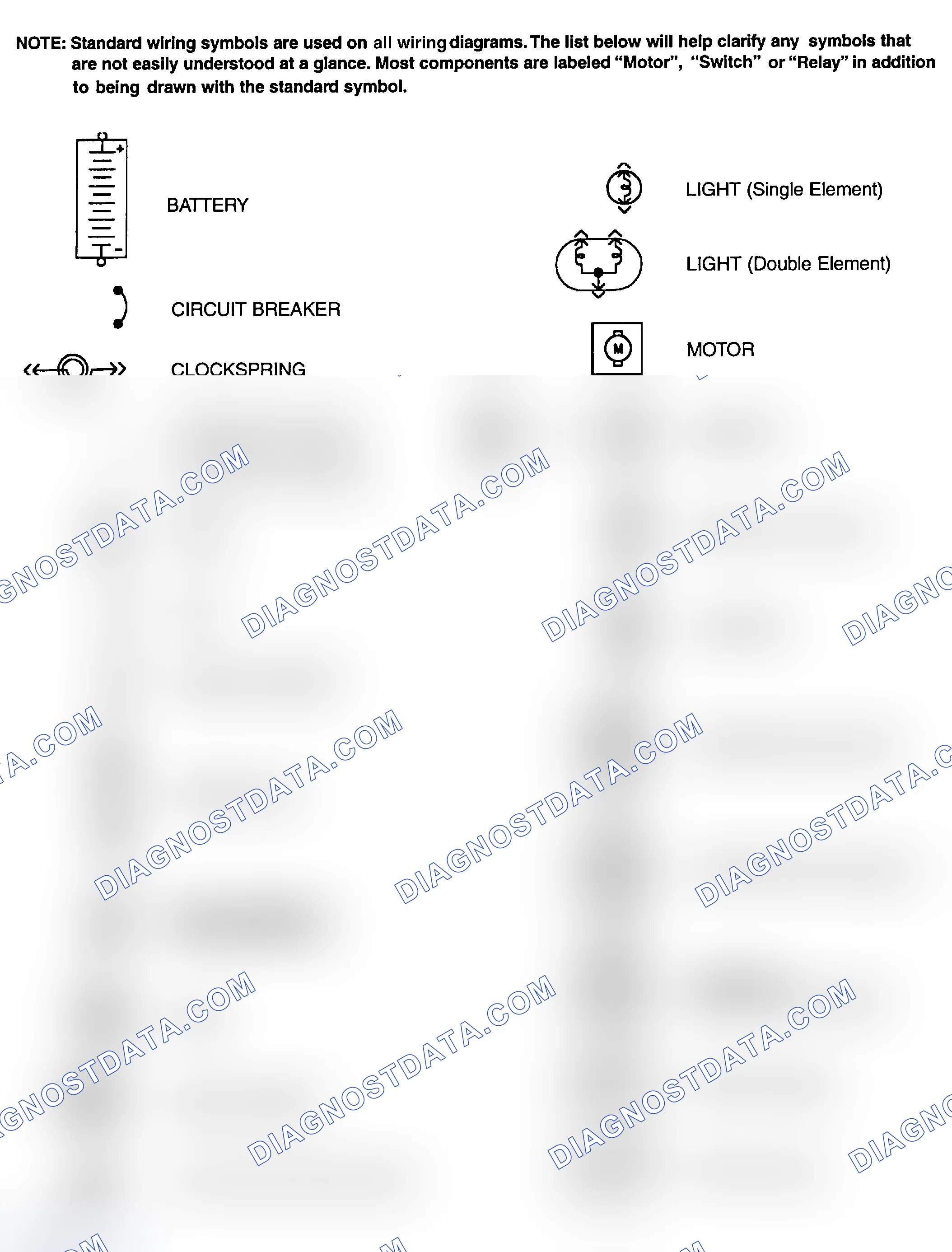 Scheme 1: Identifying Standard Wiring Diagram Symbols