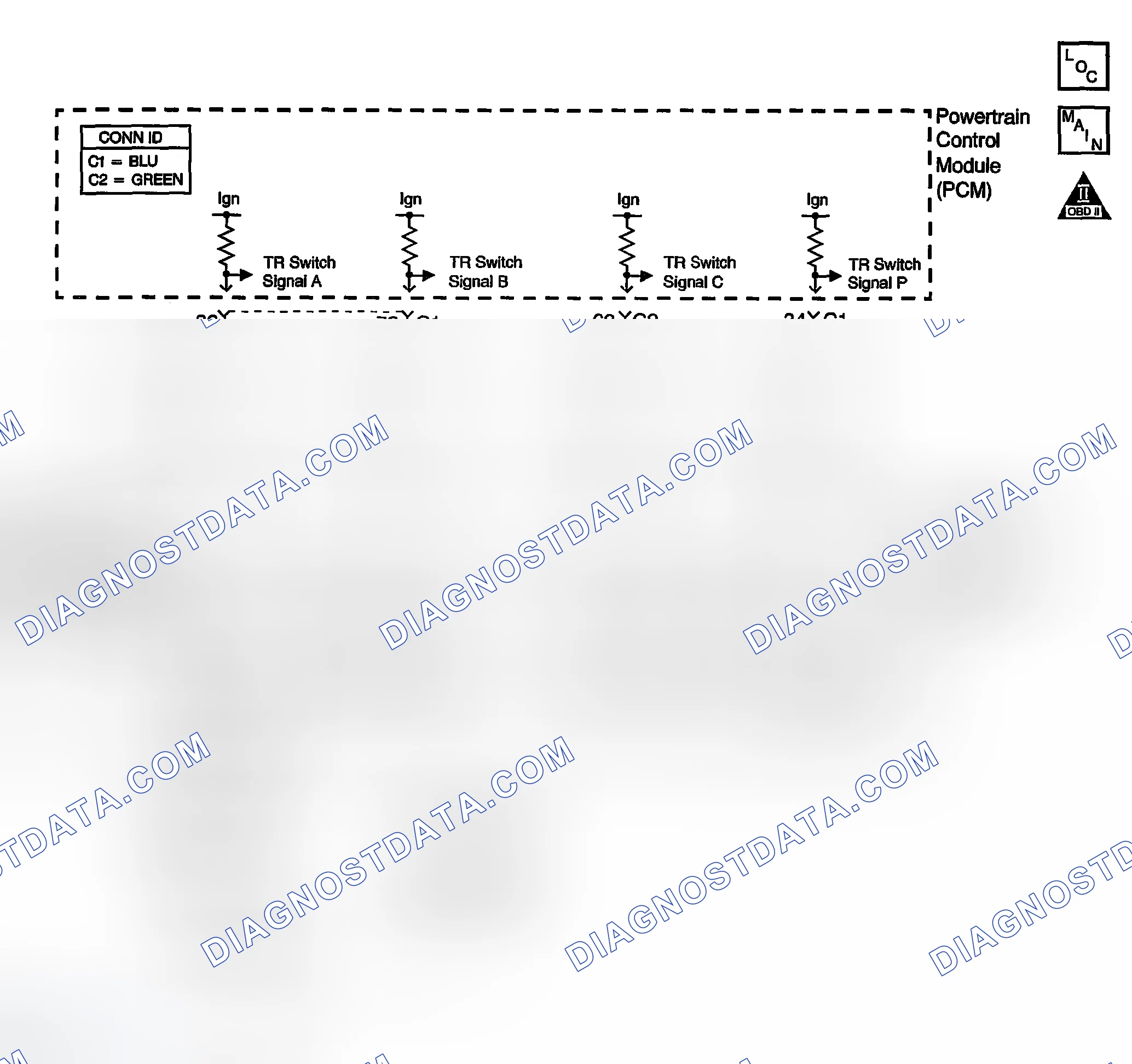 Scheme 398: Range Selector Displays Incorrect Range