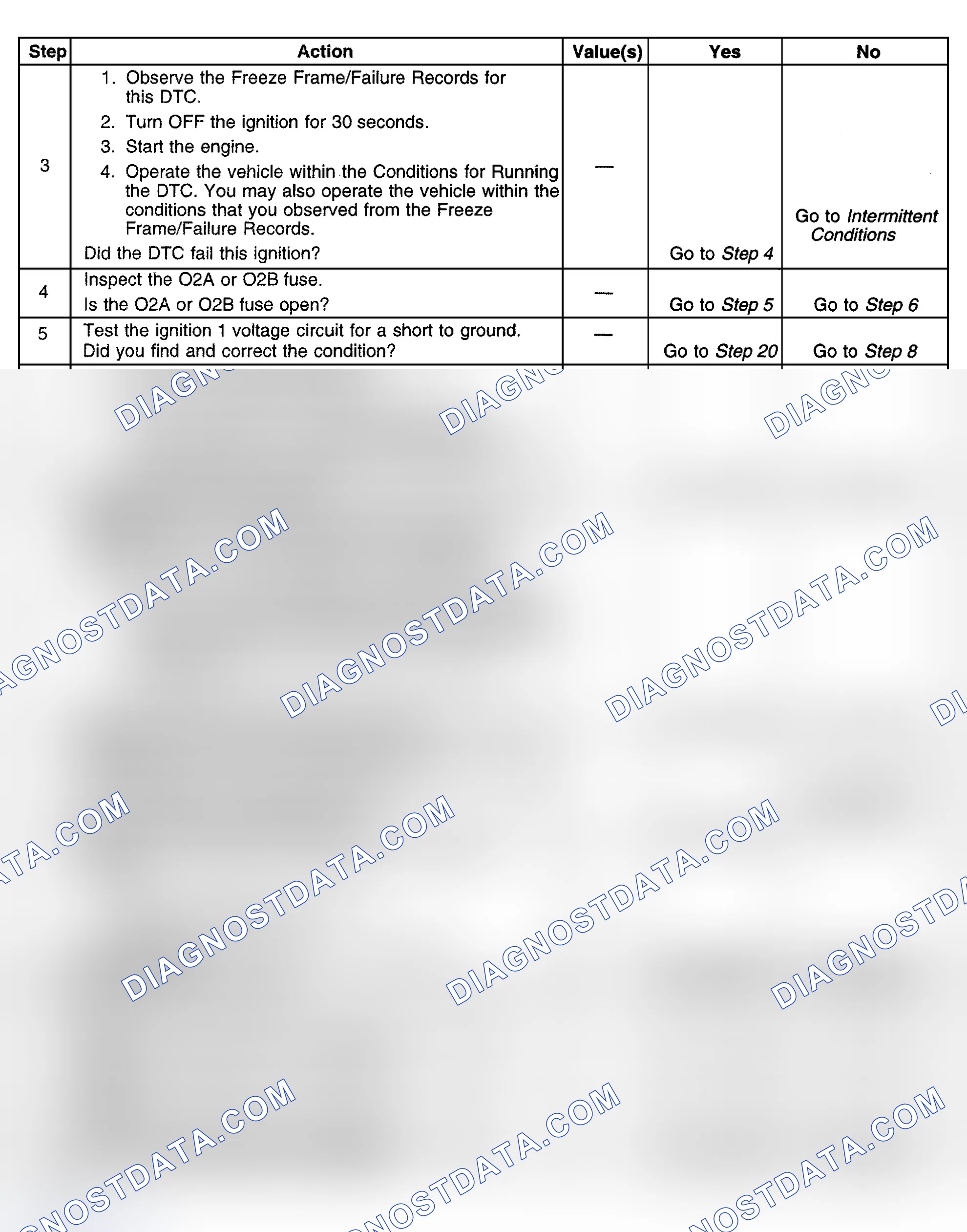 Scheme 377