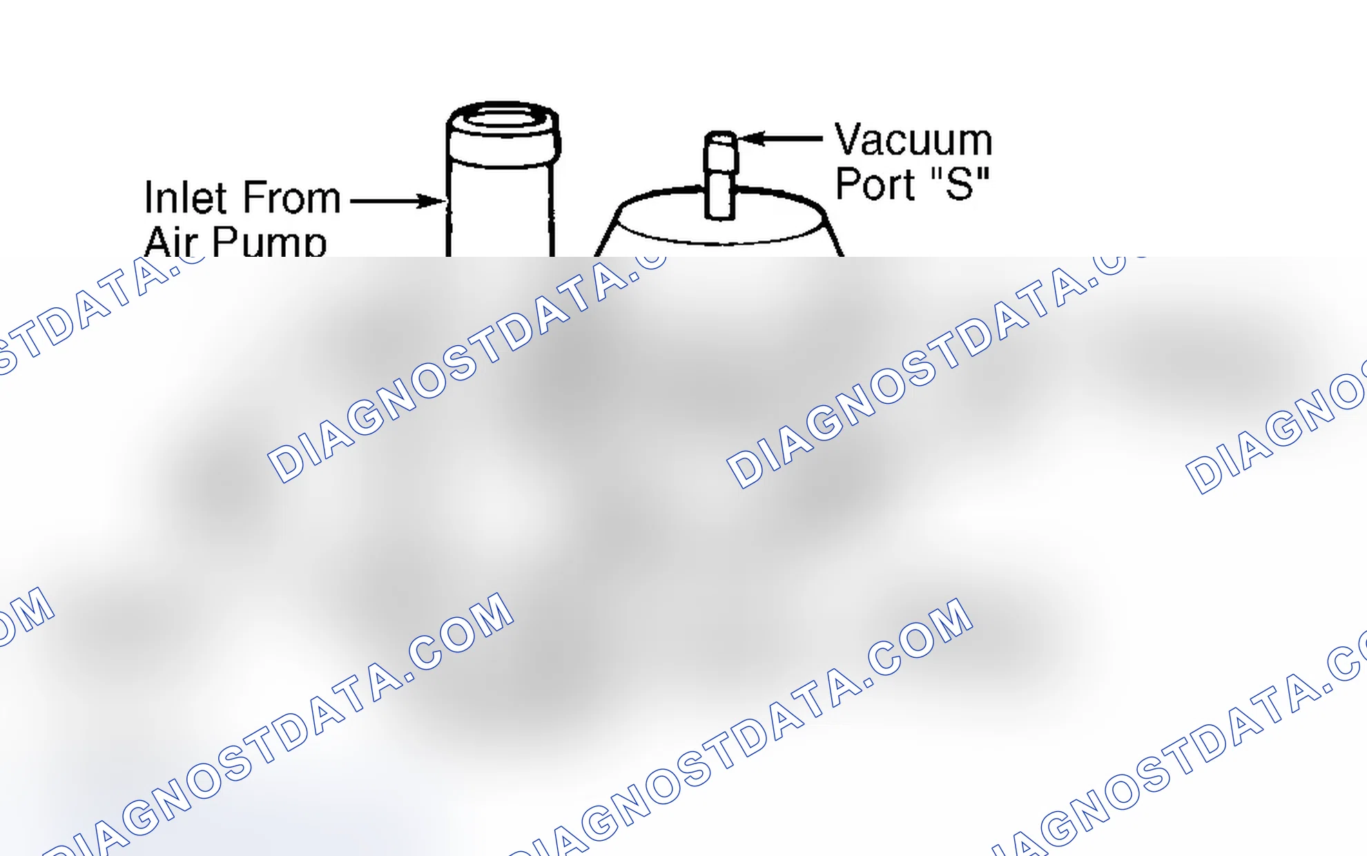 Scheme 77: Combination Air By-Pass/Air Control Valve