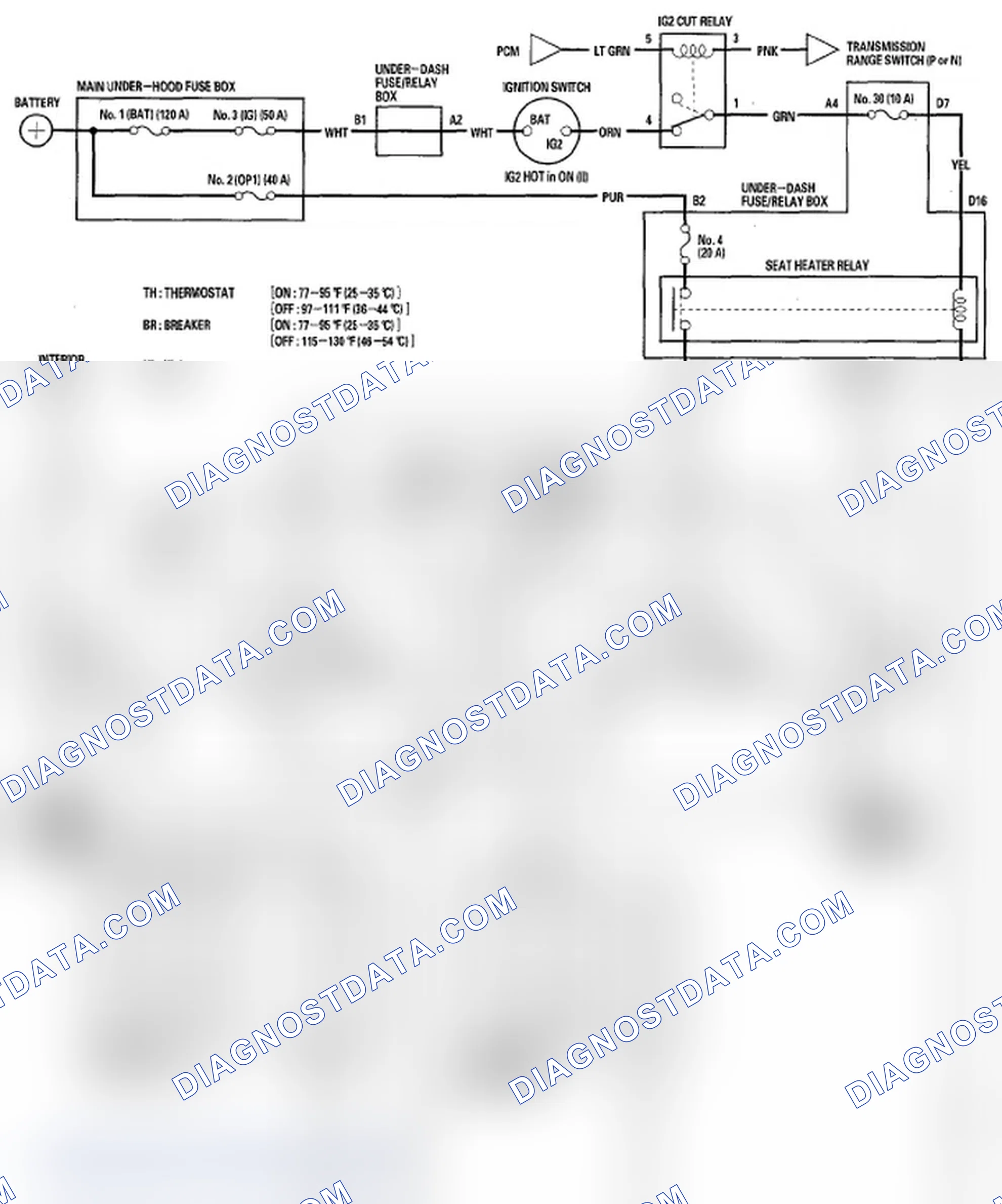 Scheme 160: Circuit Diagram - Front Seat