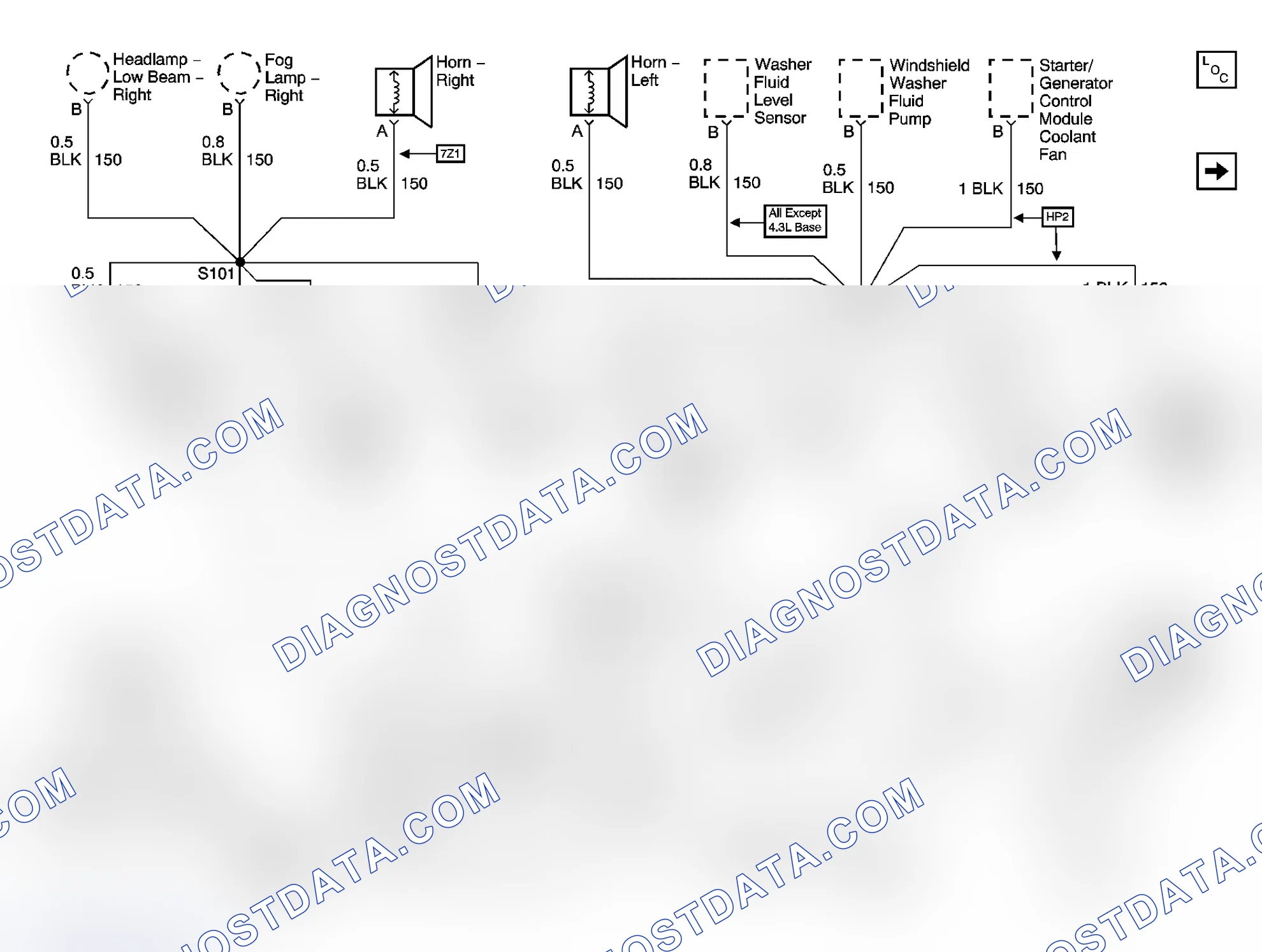 Scheme 39: Ground Distribution Schematics