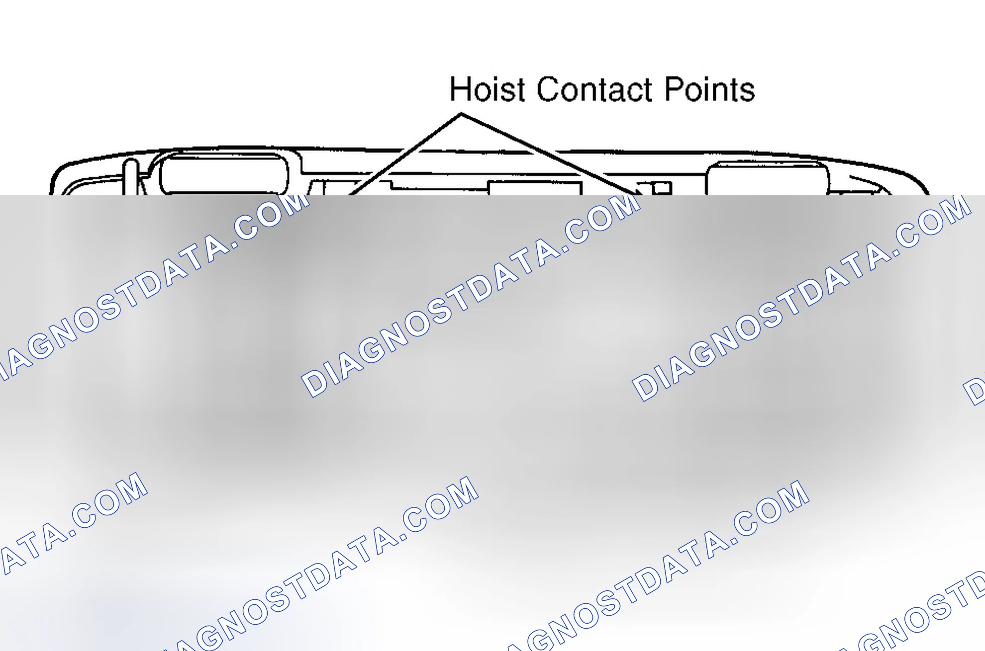 Scheme 2: Hoisting Contact Points (Windstar) Courtesy of Ford Motor Co.