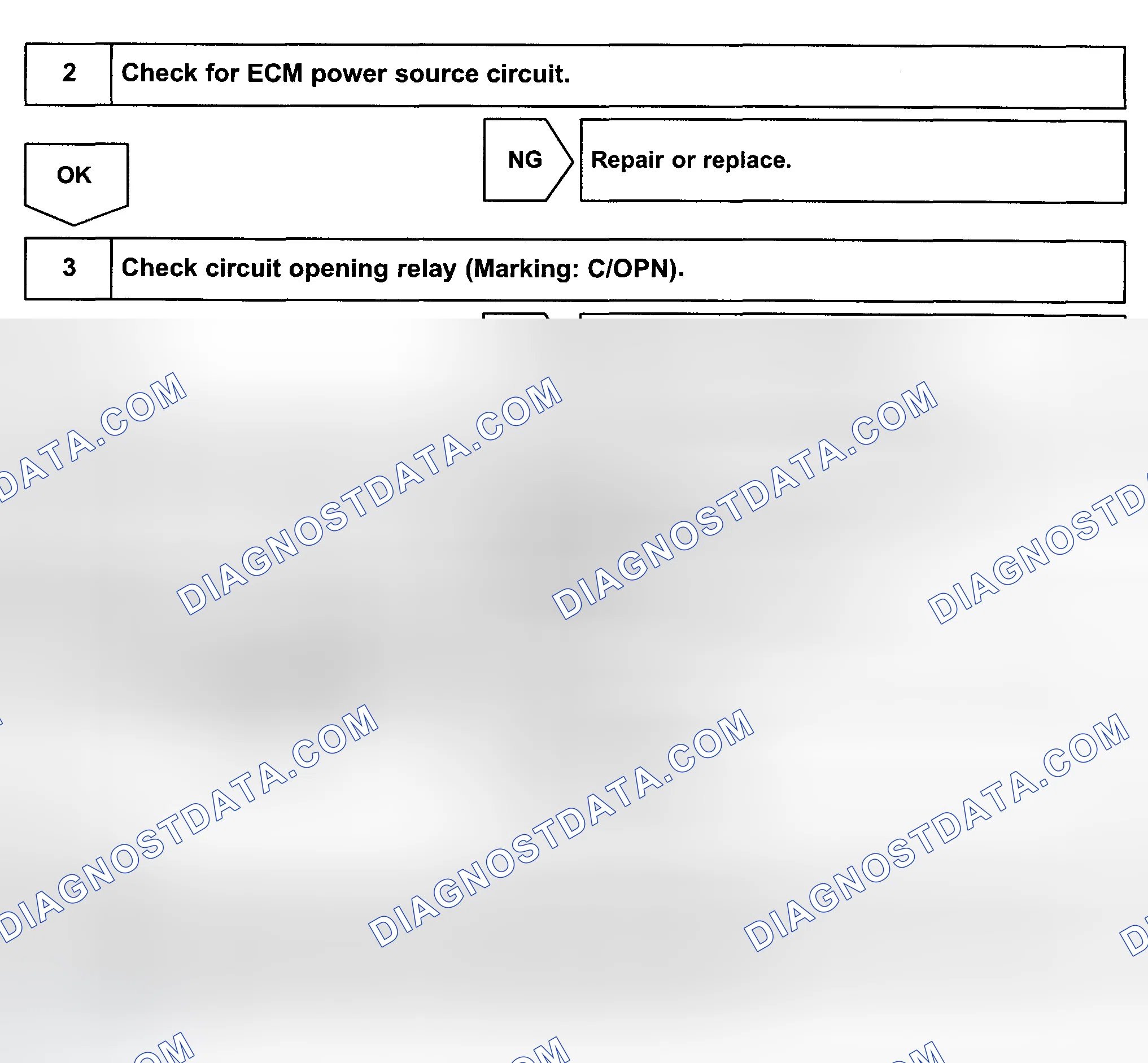 Scheme 402