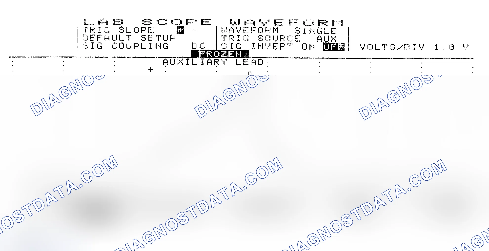 Scheme 19: Single Injector w/Excessive Current Flow - Current Pattern