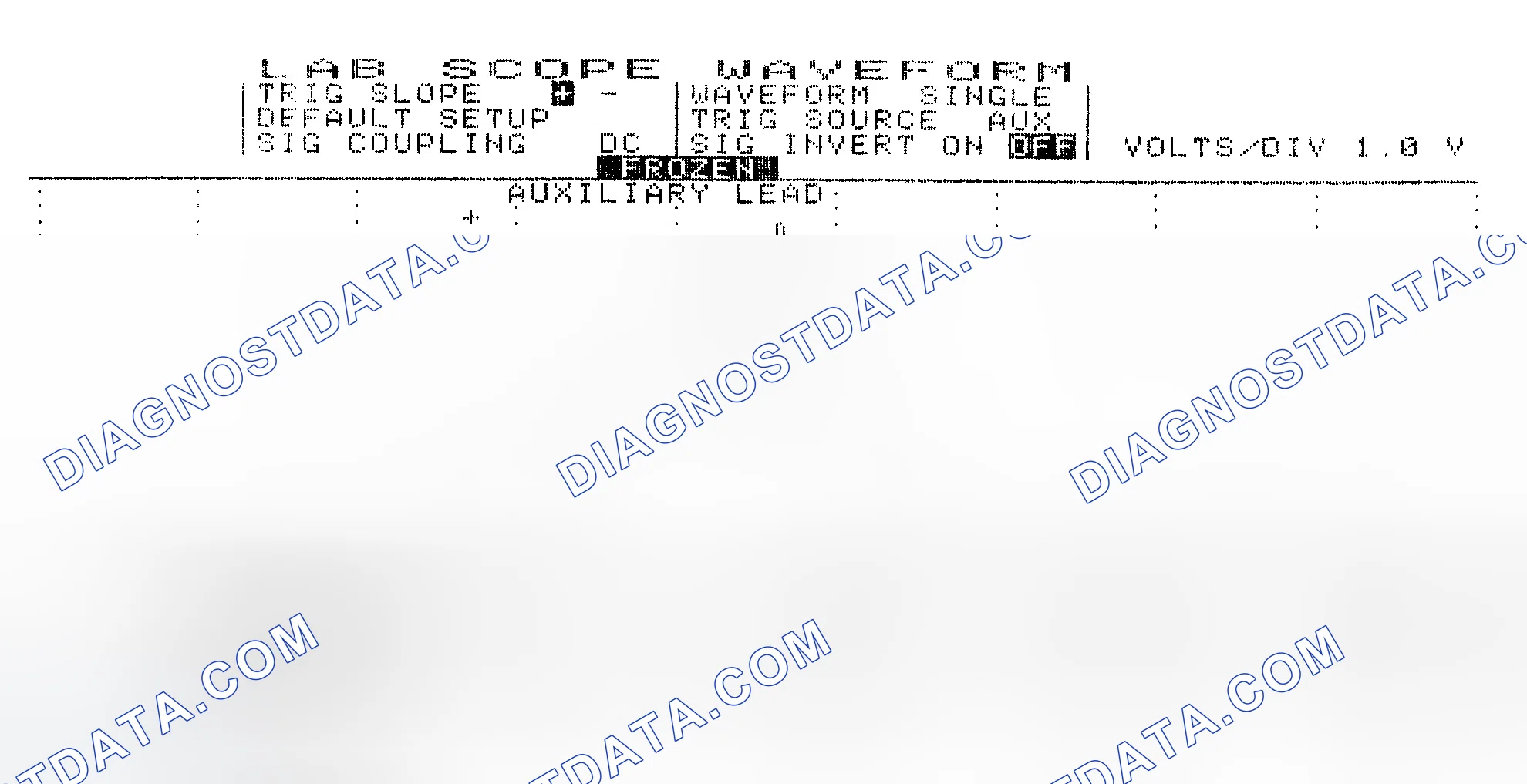 Scheme 19: Single Injector w/Excessive Current Flow - Current Pattern