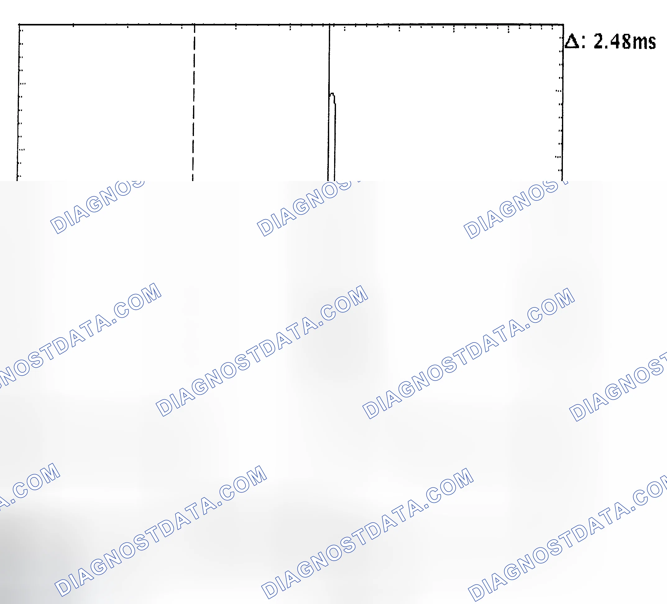 Scheme 24: Injector Bank - Known Good - Voltage Pattern