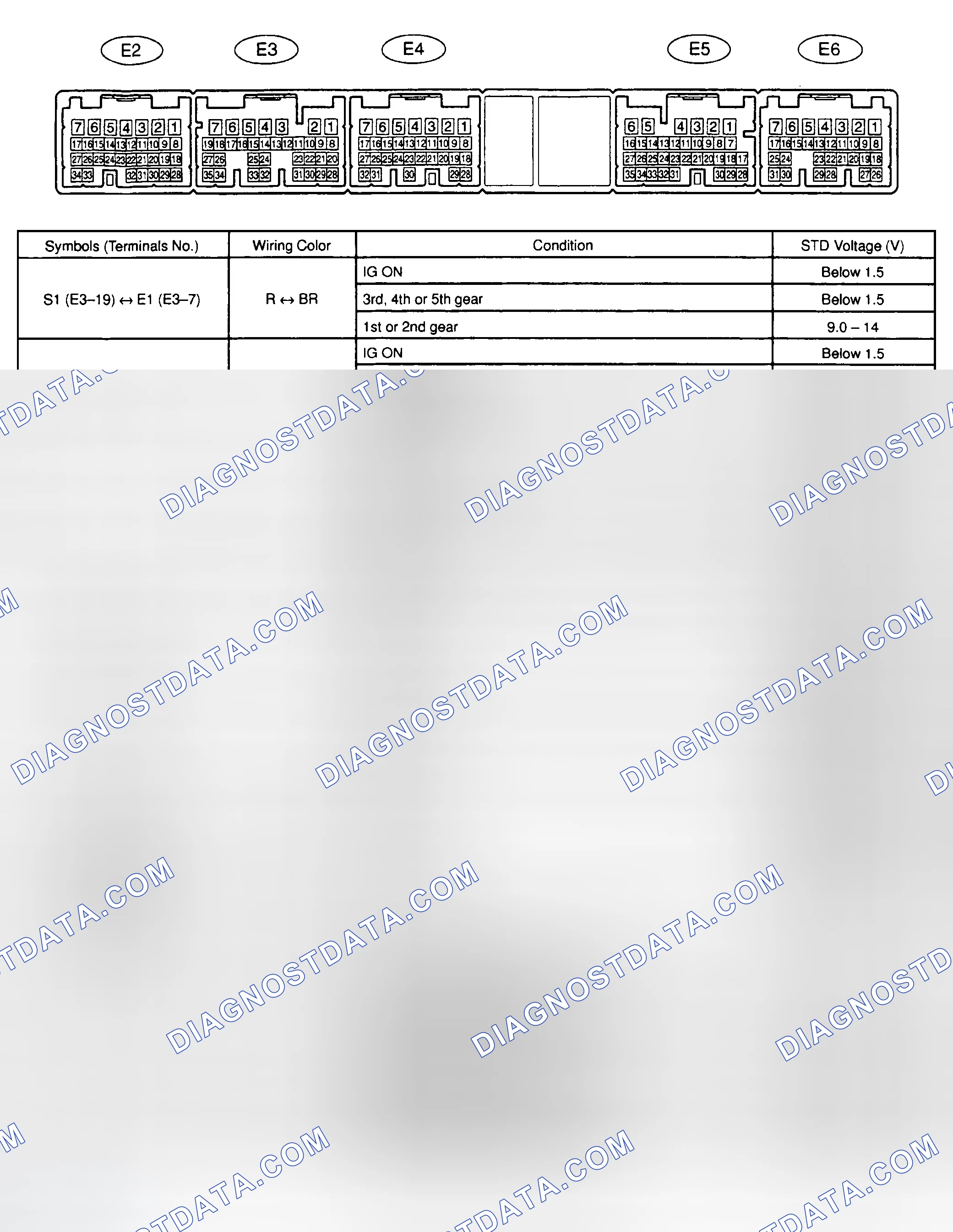 Scheme 38