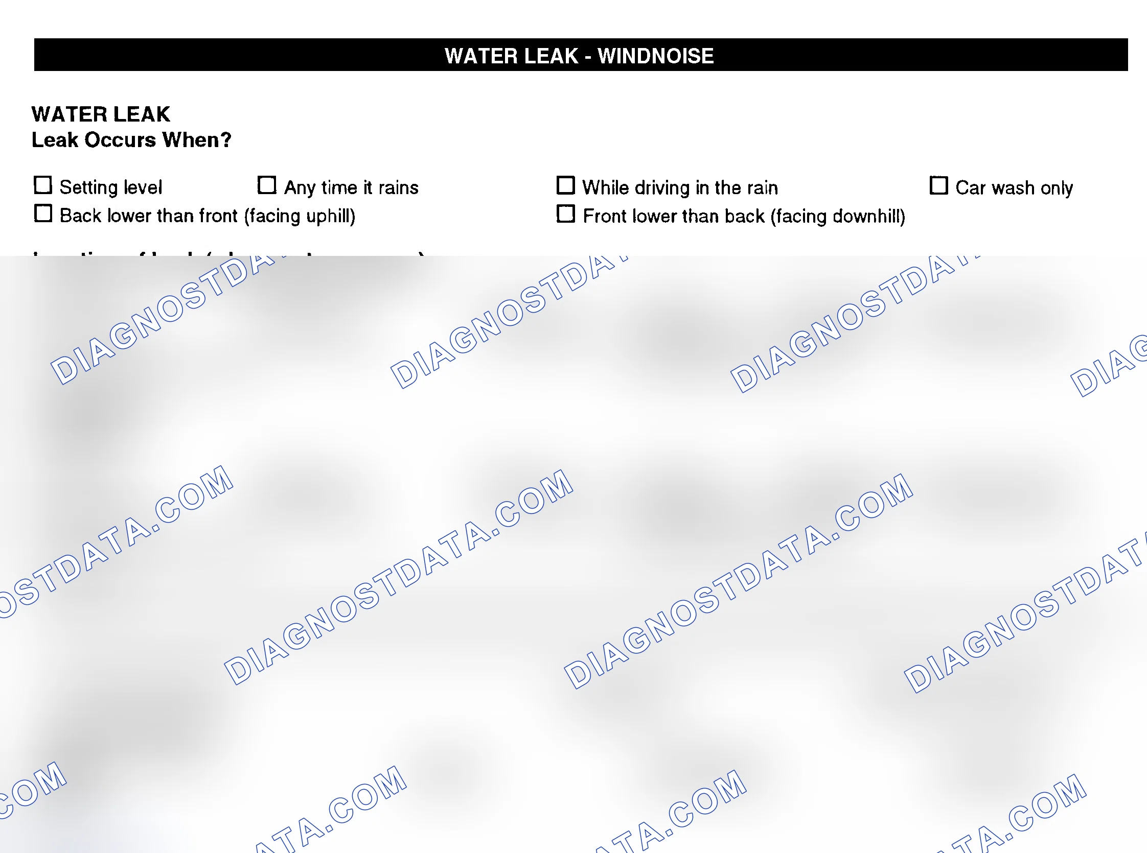Scheme 12: Water Leak & Wind Noise