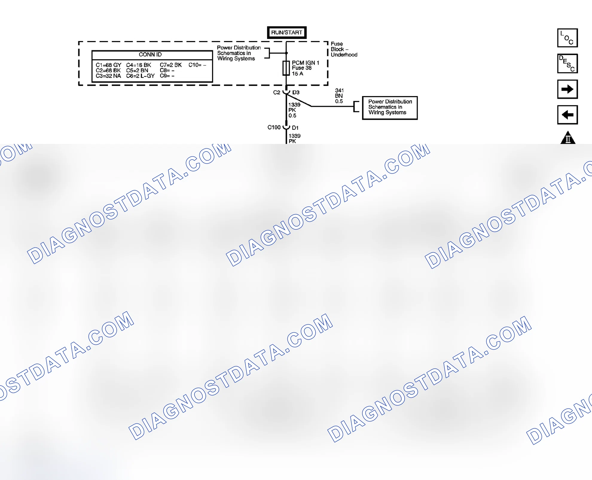 Scheme 32