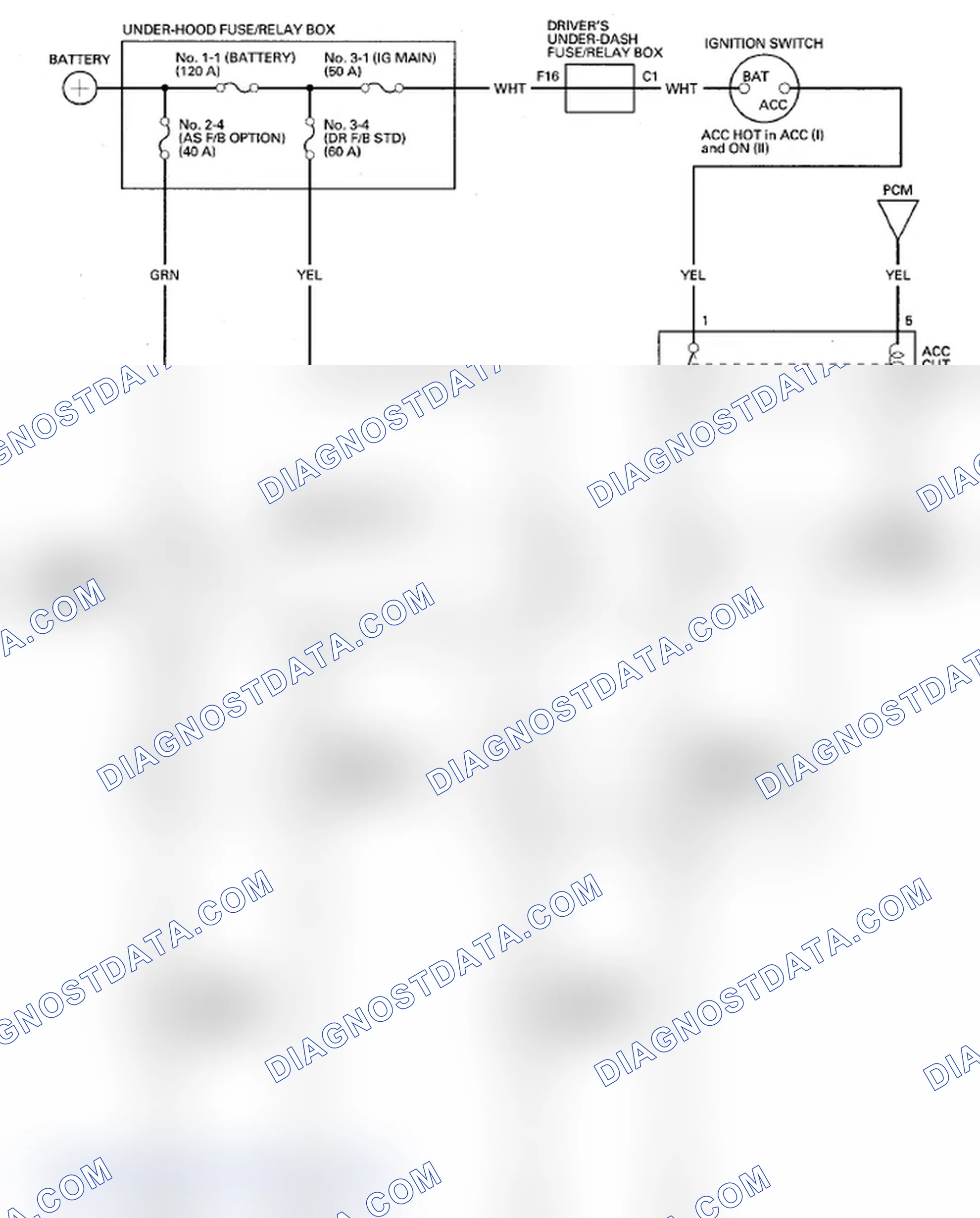 Scheme 1312: Without Keyless Access System