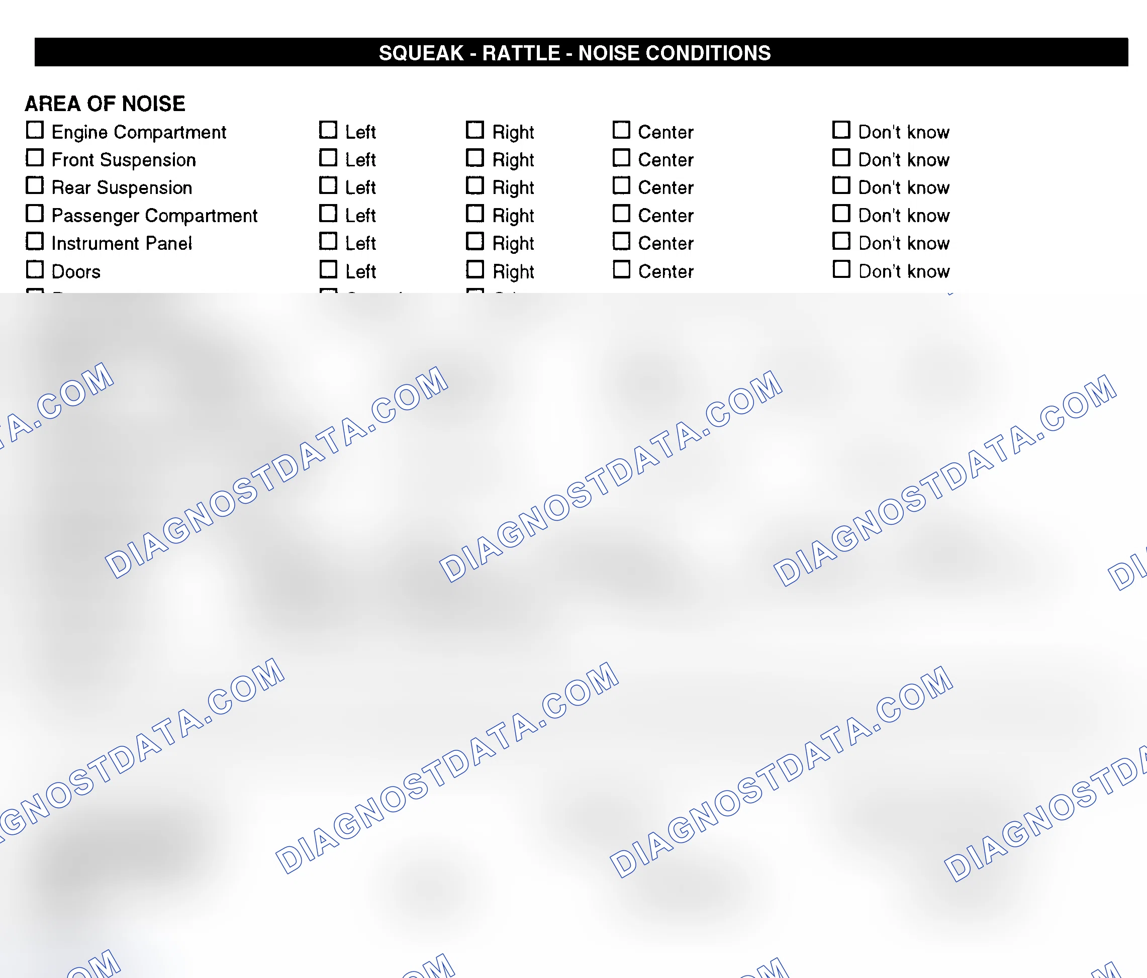 Scheme 11: Squeak, Rattle, & Noise Conditions