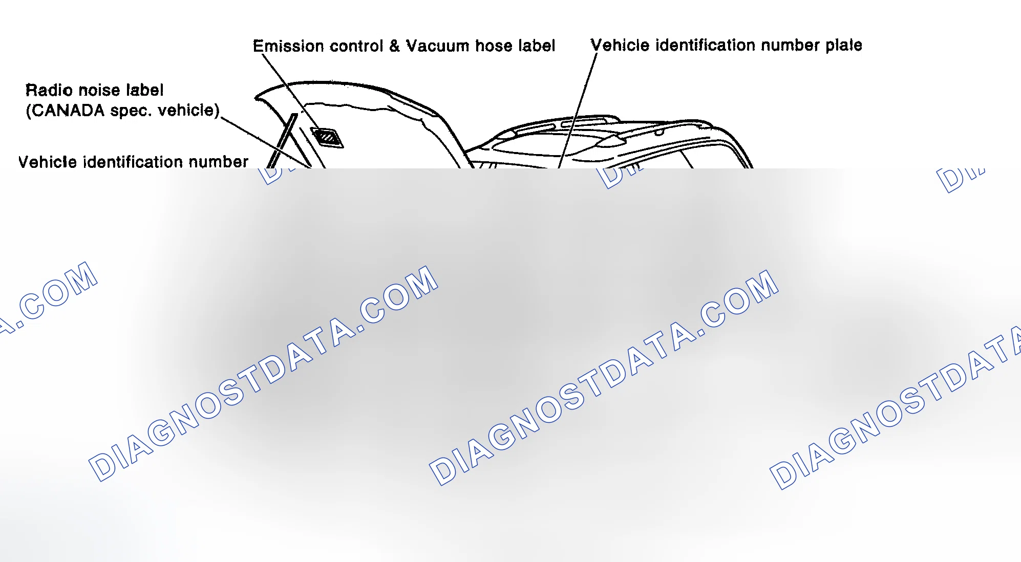 Scheme 1: IDENTIFICATION NUMBERS AND LABEL LOCATIONS