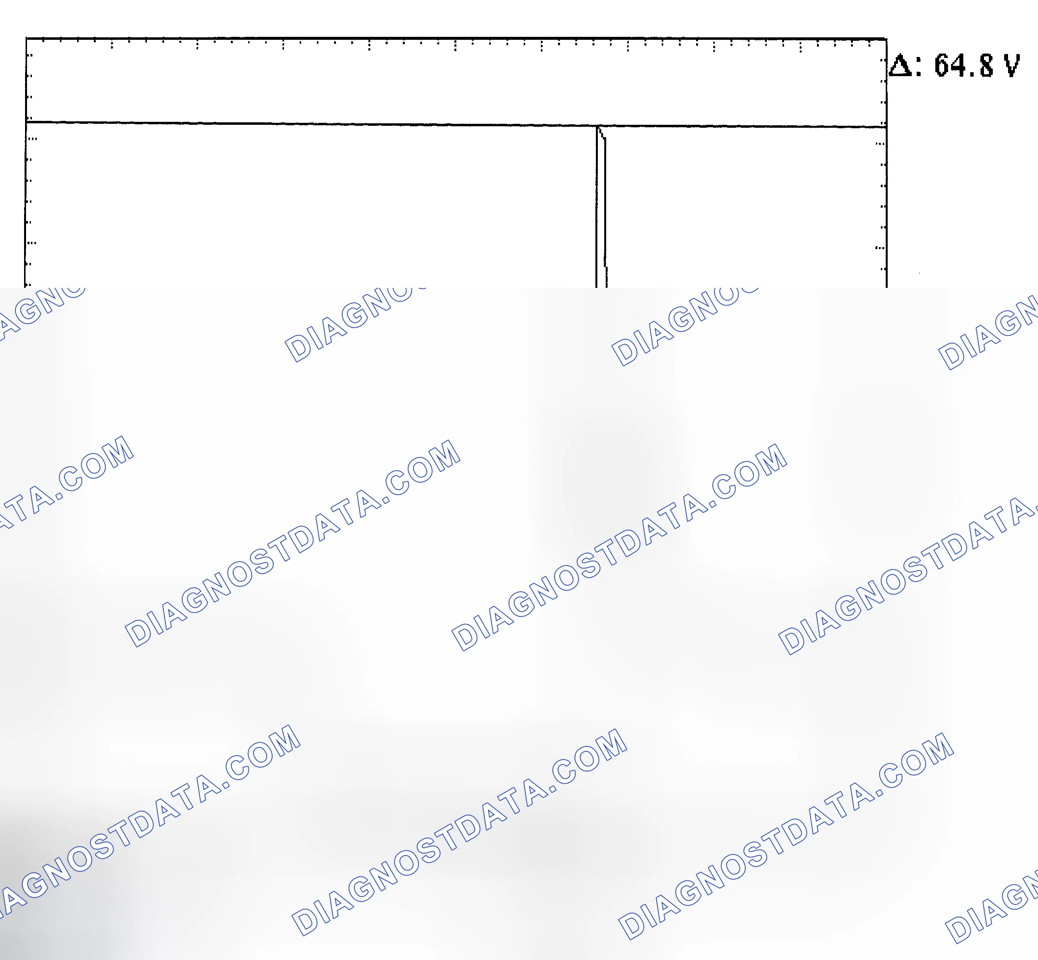 Scheme 21: Injector Bank - Known Good - Voltage Pattern