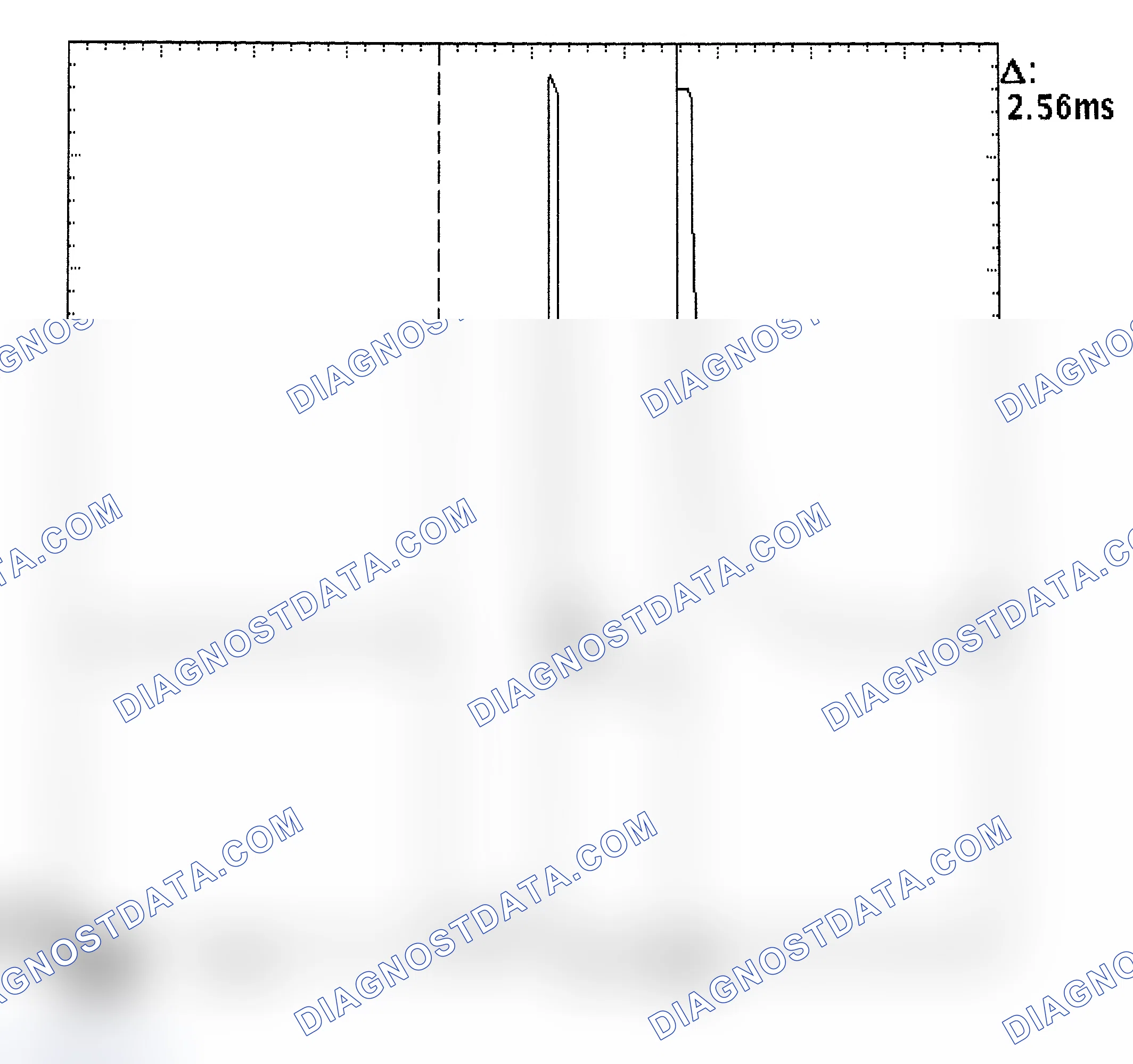 Scheme 27: Injector Bank - Known Good - Voltage Pattern