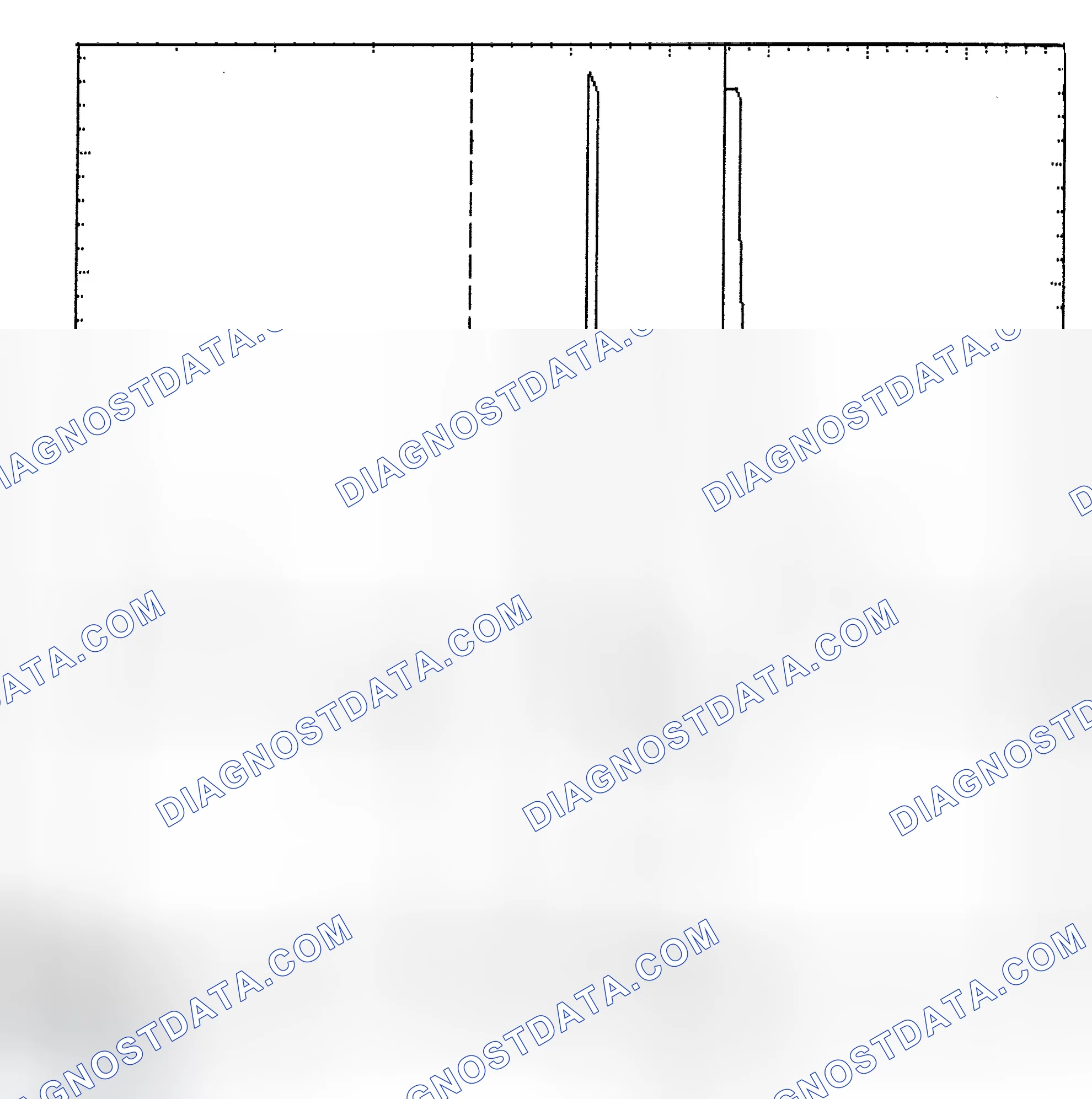 Scheme 6: Identifying Current Controlled Type Injector Pattern