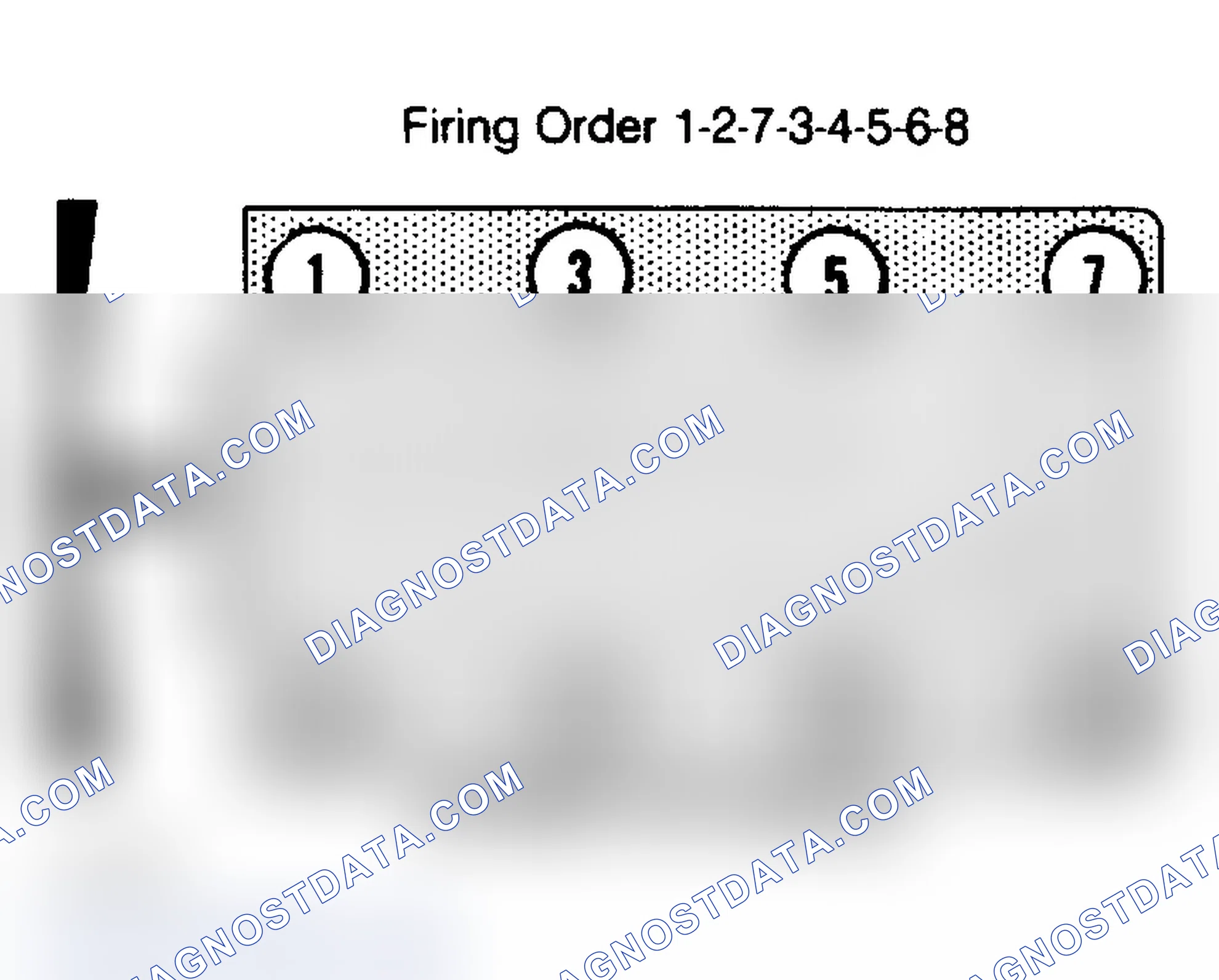 Scheme 3: 7.3L Diesel Firing Order