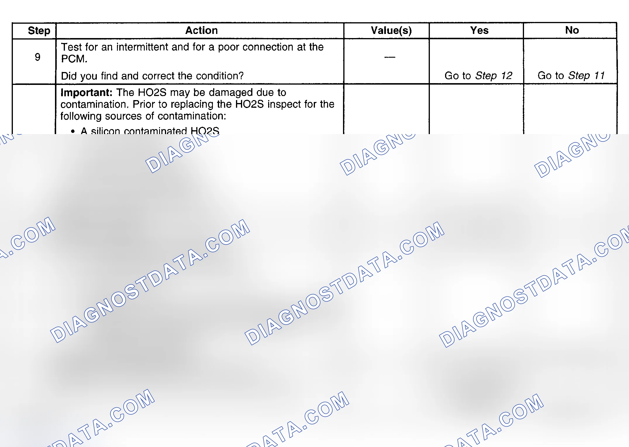 Scheme 144