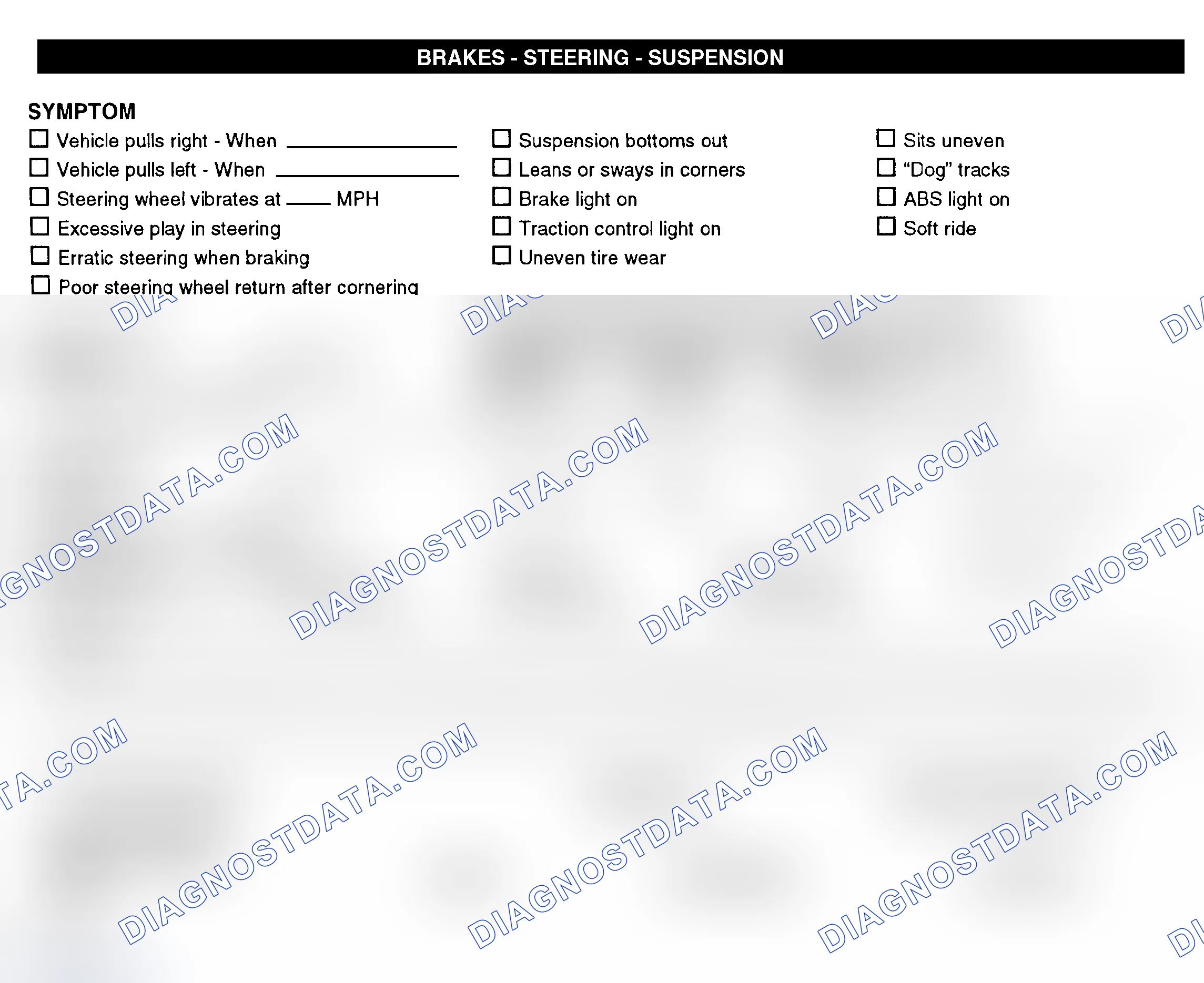Scheme 7: Brakes, Steering, & Suspension