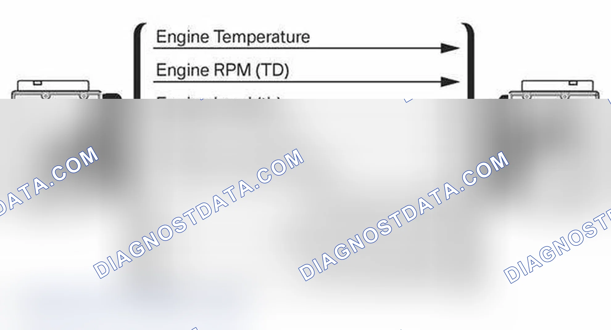 Scheme 88: Introduction to Bus Systems
