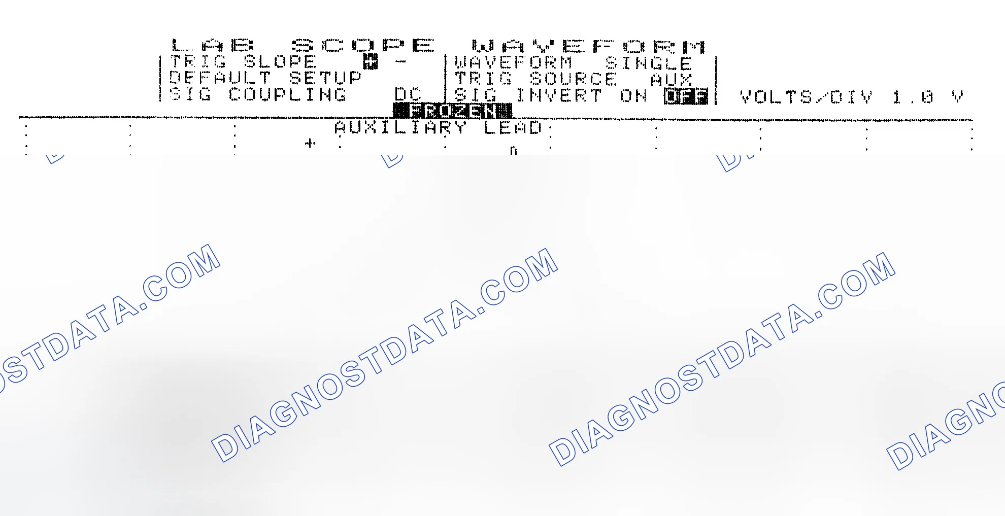 Scheme 19: Single Injector w/Excessive Current Flow - Current Pattern