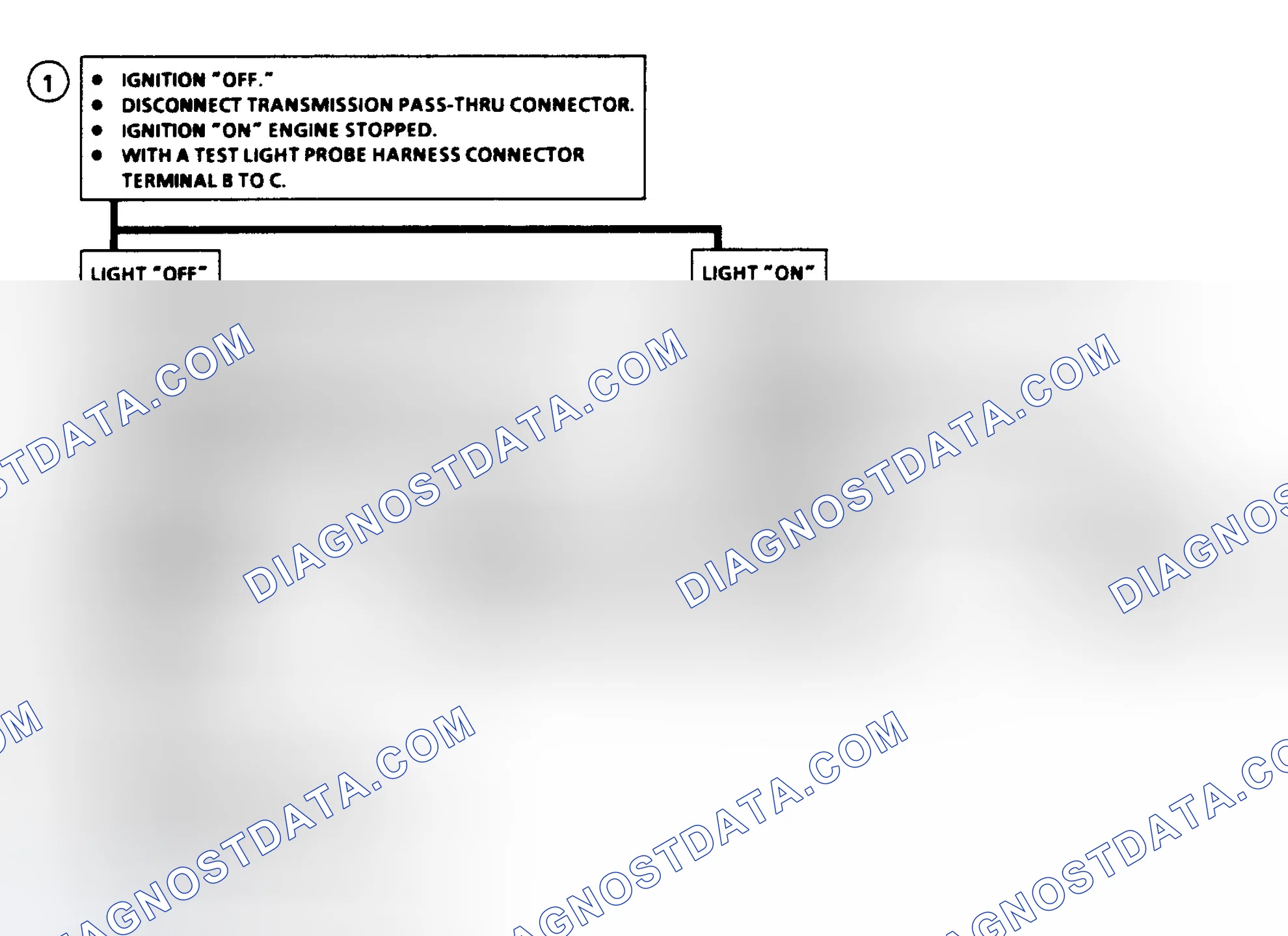Scheme 190