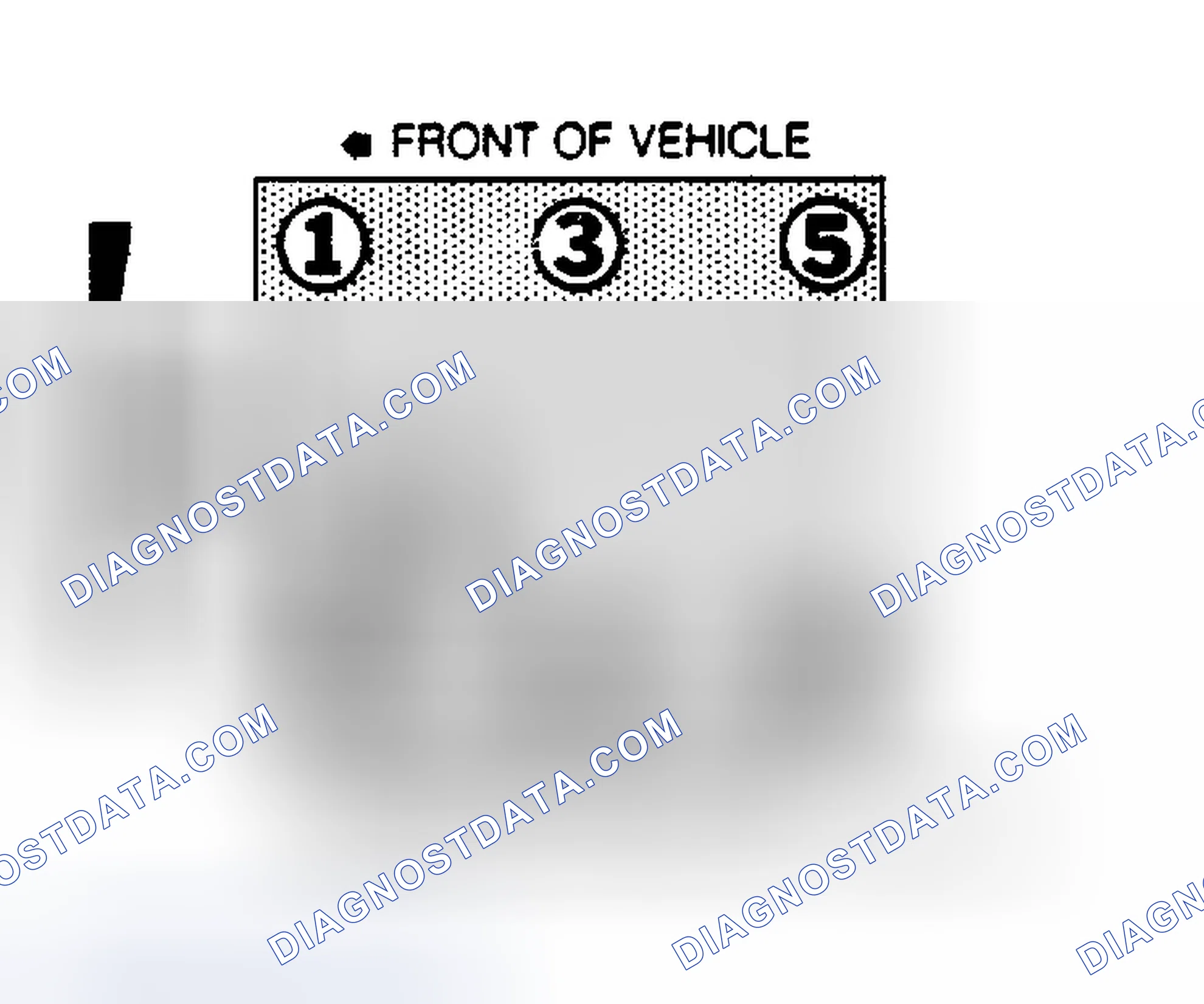 Scheme 6: Firing Order & Distributor Rotation (MPV 3.0L & 929)